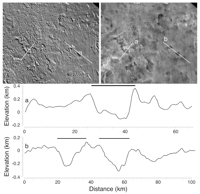 Remotesensing 13 03476 g021