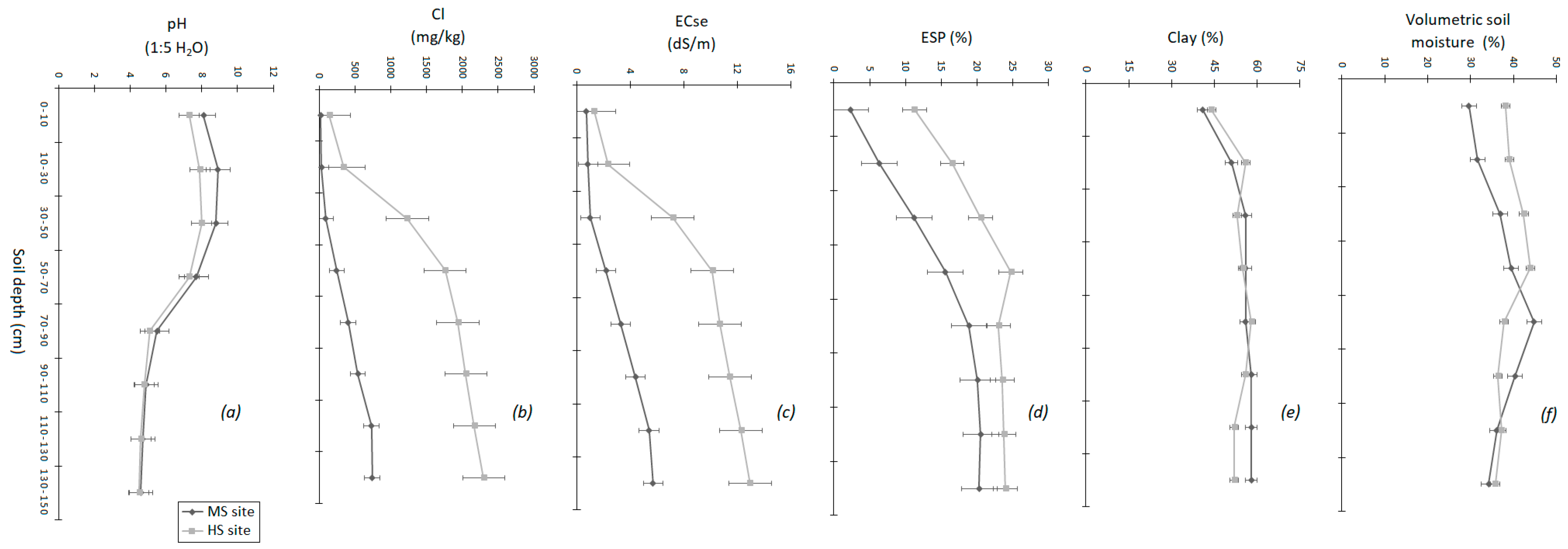 Remotesensing 13 03482 g002 Remotesensing 13 03482 g002