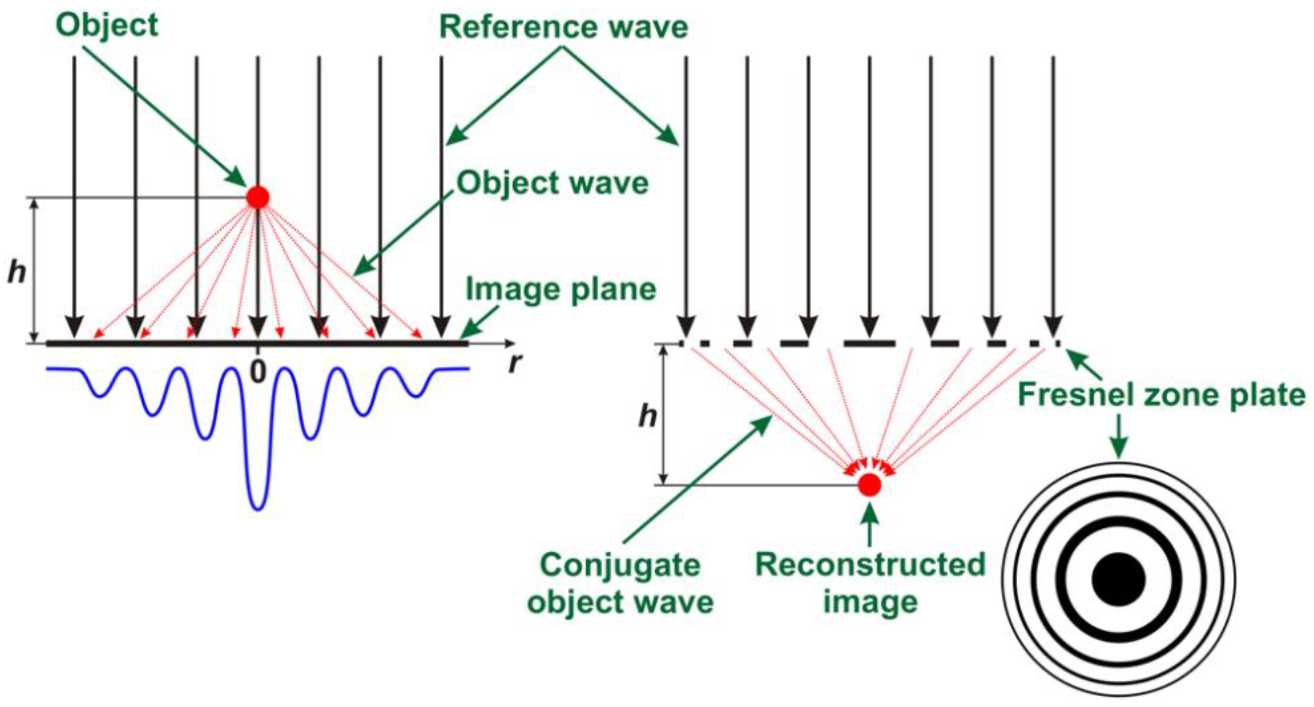 Remotesensing 13 03487 g002 Remotesensing 13 03487 g002