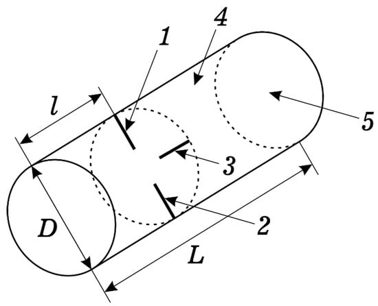 Clearances: 5 Retaining Ring Solutions to Frequent Application Design  Challenges (5/7) 