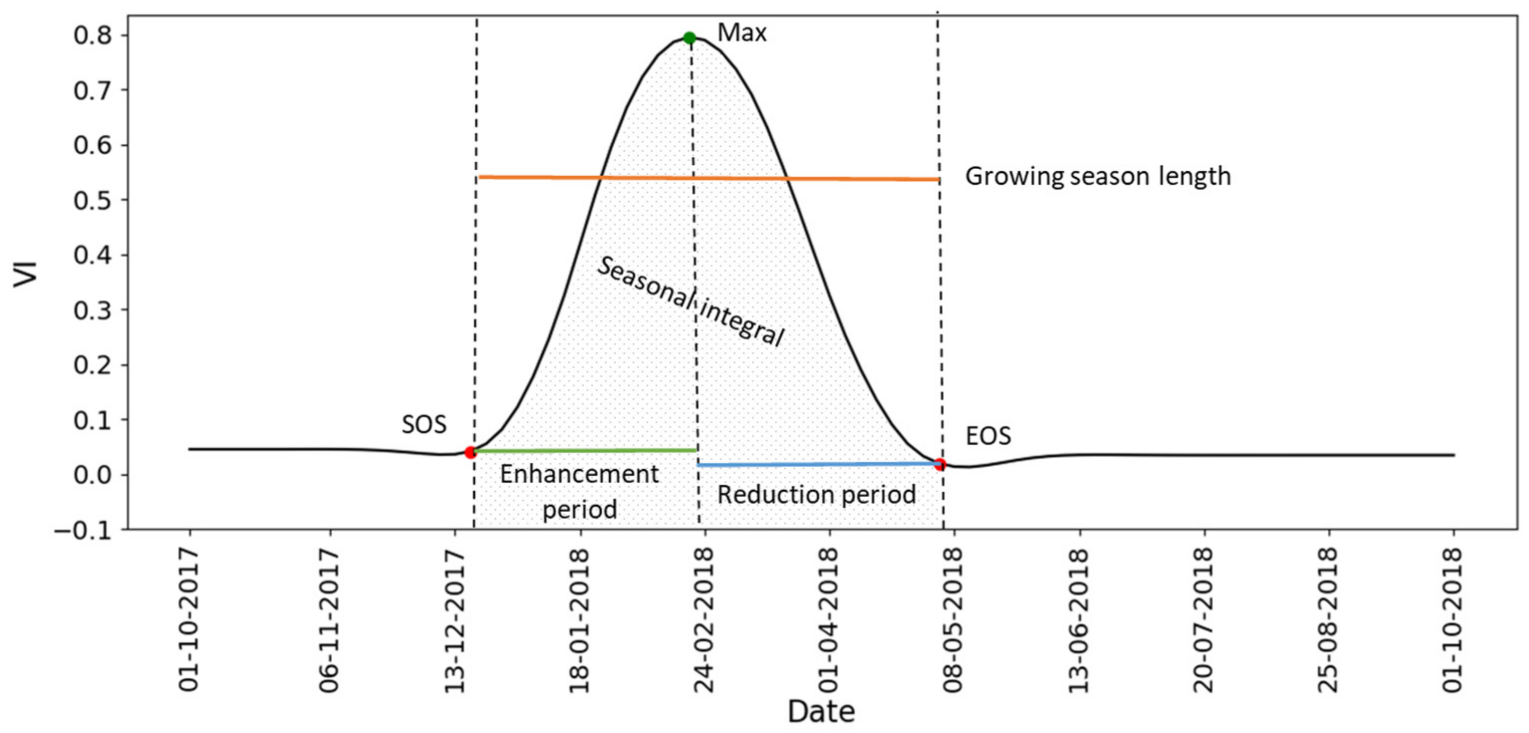 Remotesensing 13 03488 g003