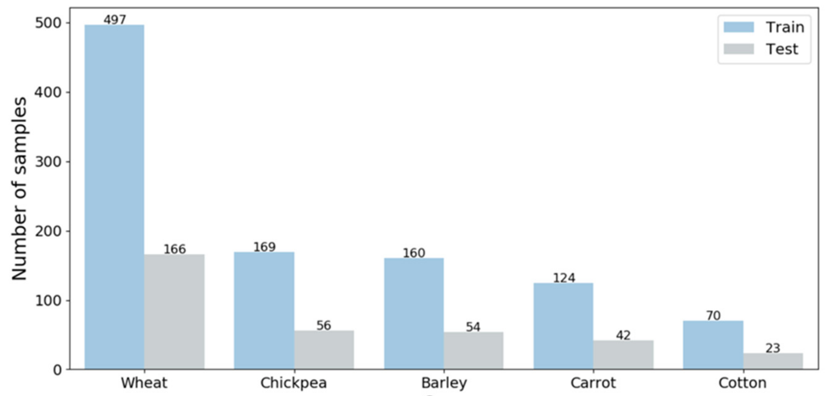 Remotesensing 13 03488 g004