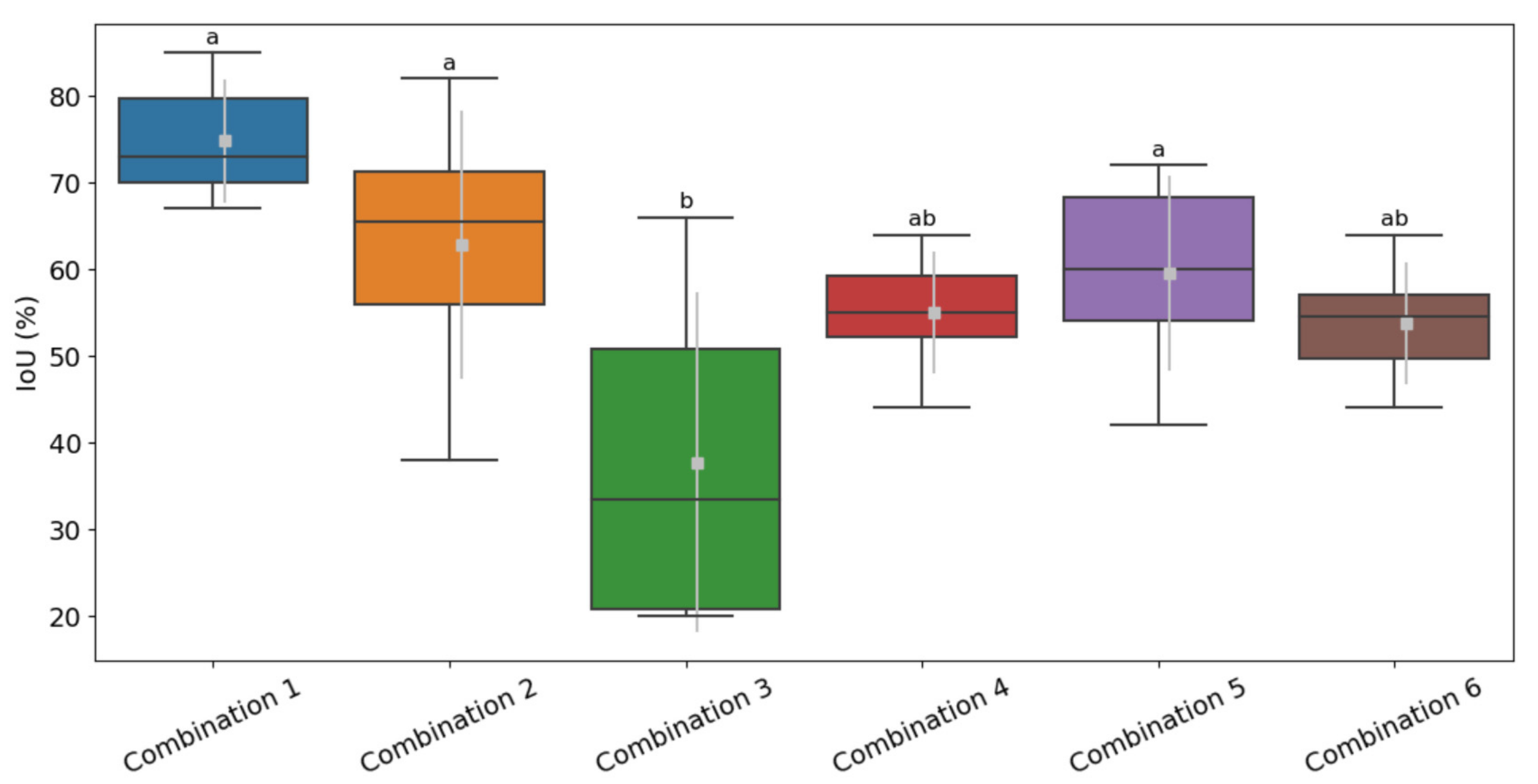 Remotesensing 13 03488 g005