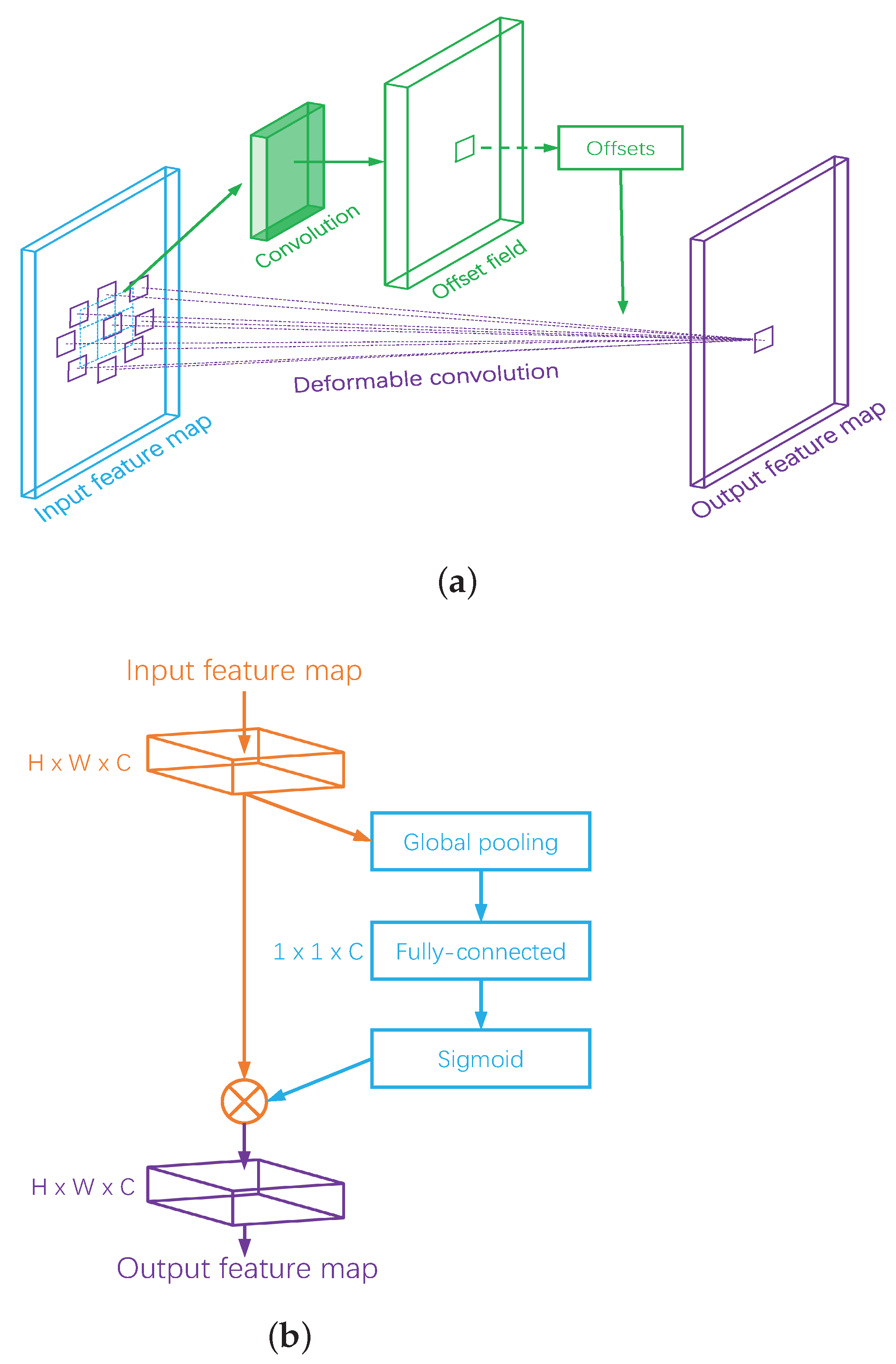 Remotesensing 13 03493 g003