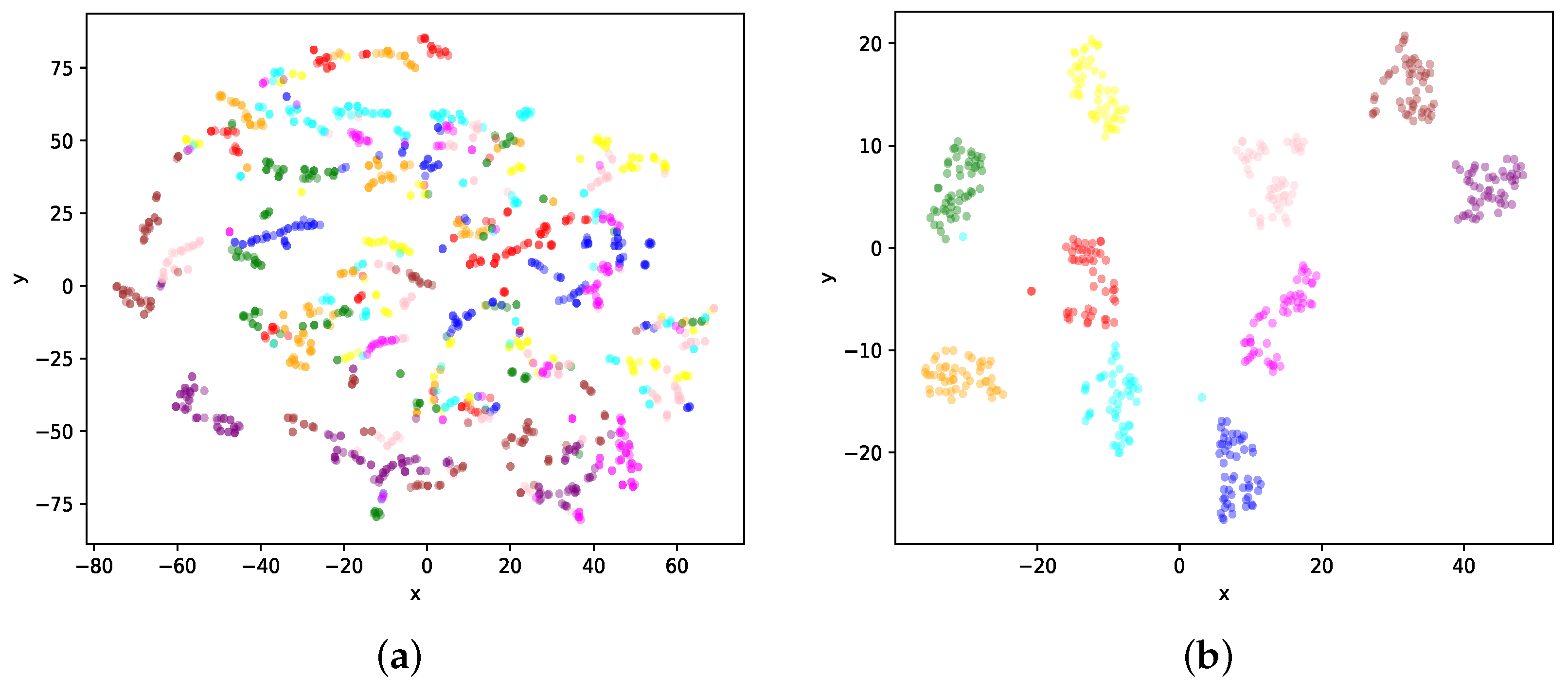 Remotesensing 13 03493 g005