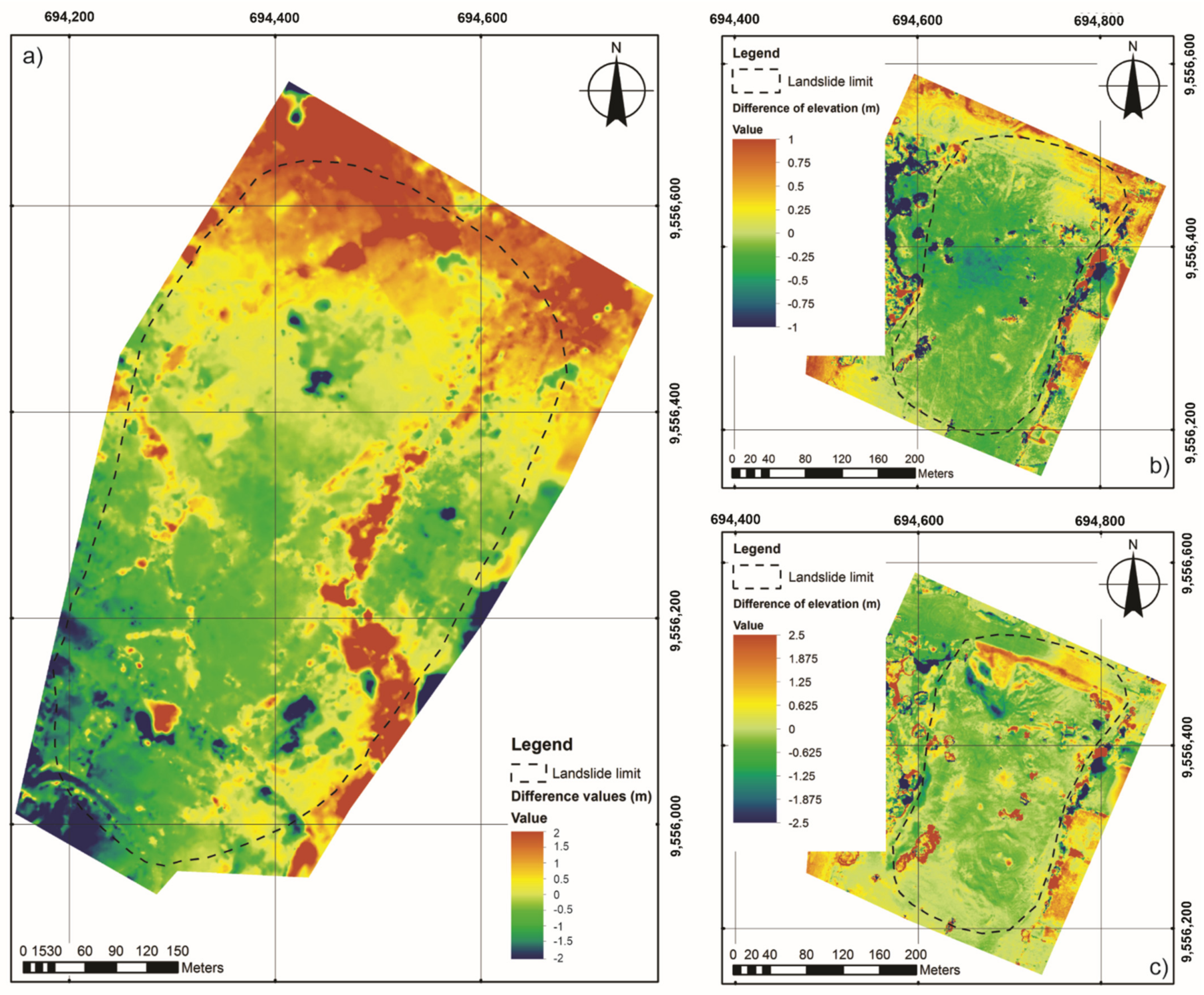 Remotesensing 13 03496 g009