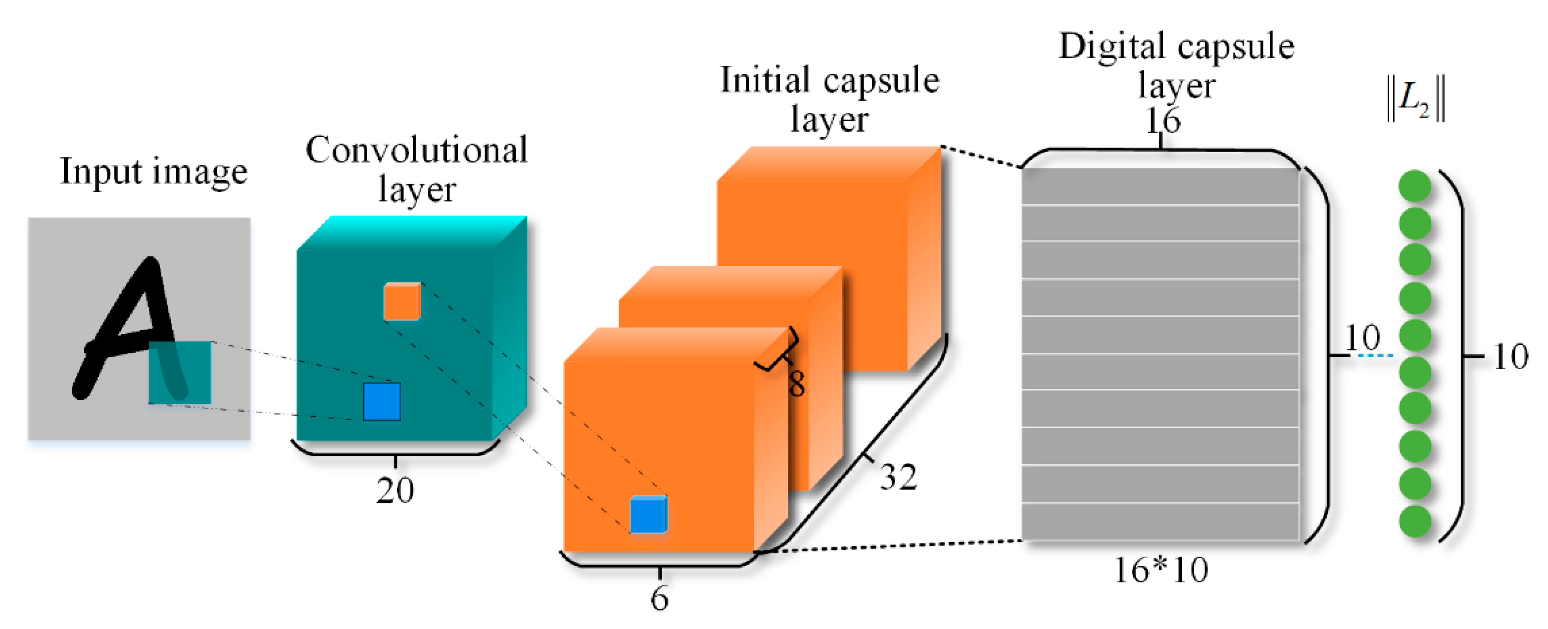 Remotesensing 13 03497 g002