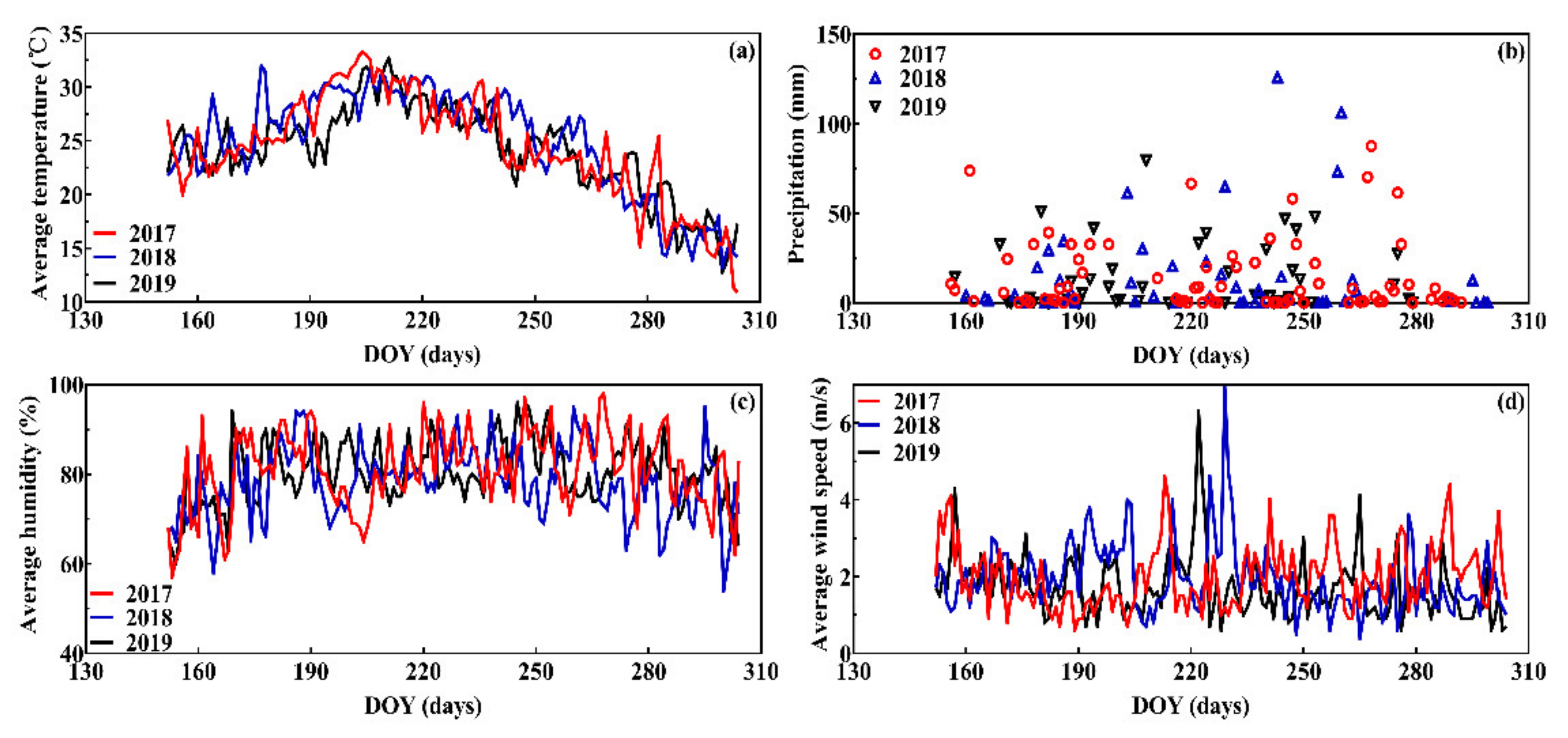 Remotesensing 13 03502 g001