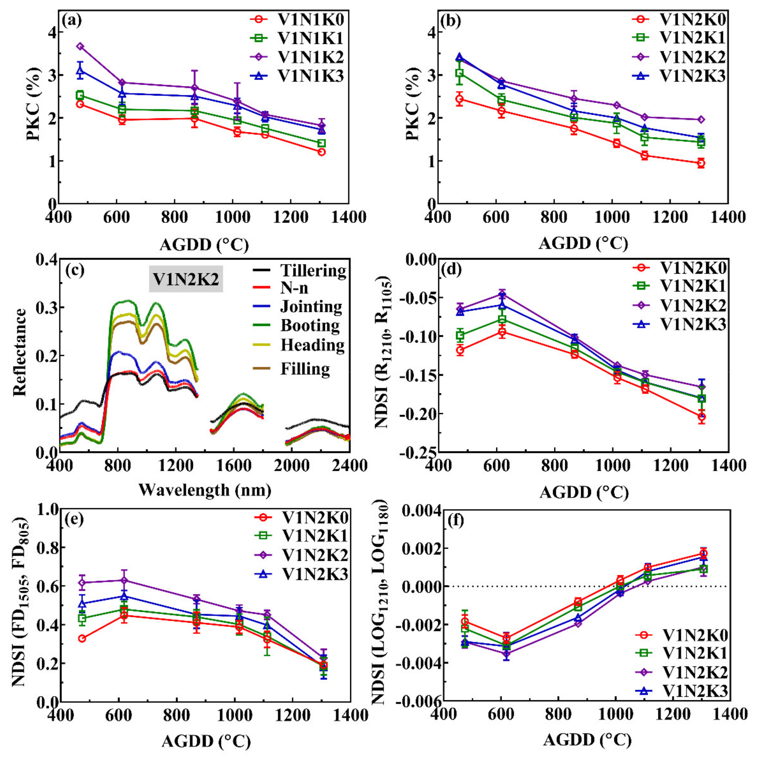 Remotesensing 13 03502 g003