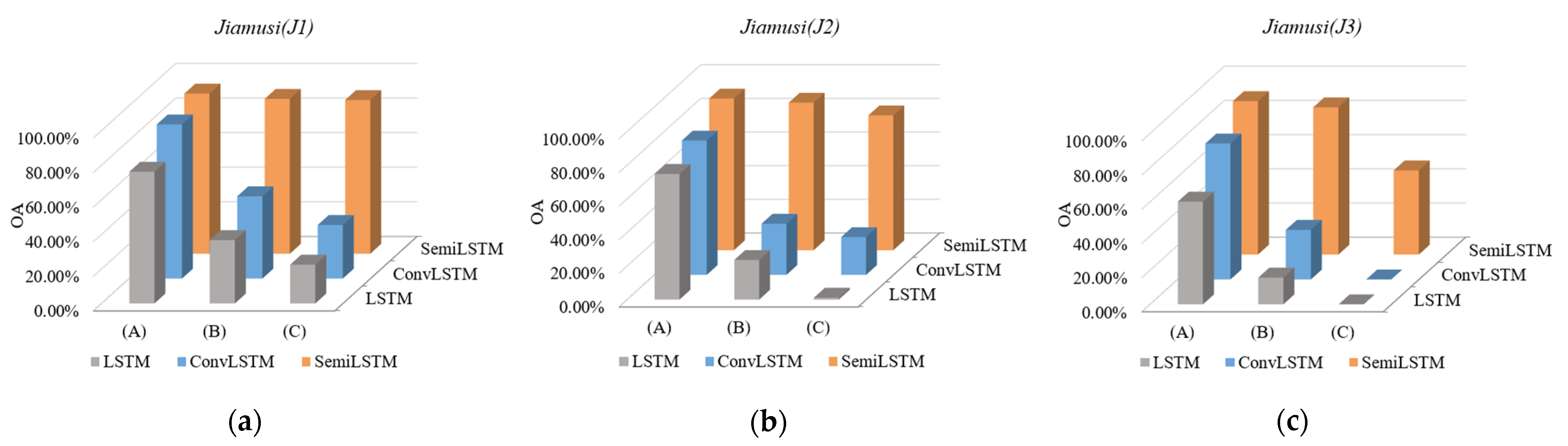 Remotesensing 13 03504 g011