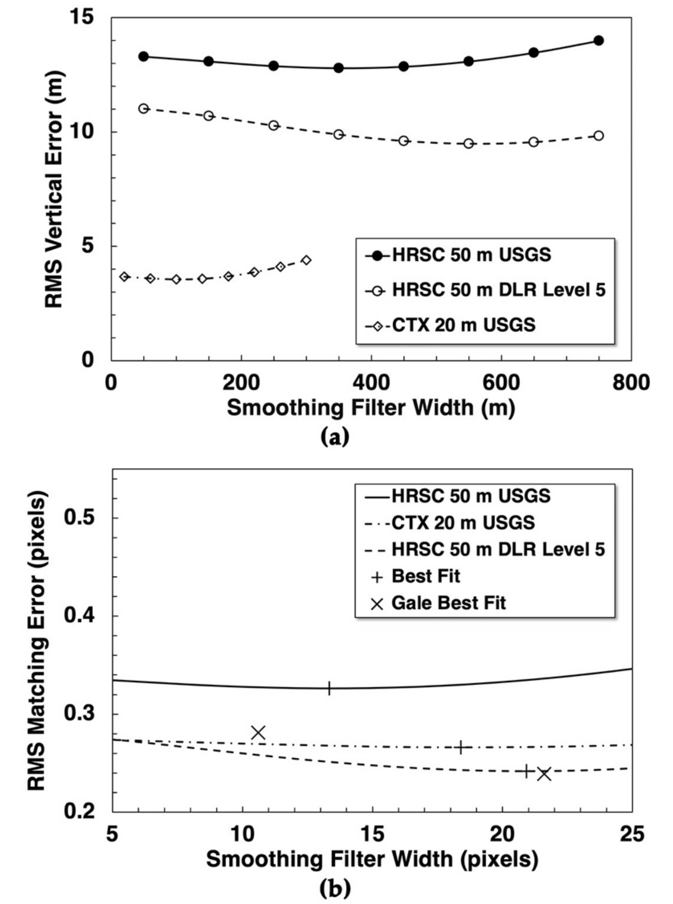 Remotesensing 13 03511 g005 Remotesensing 13 03511 g005