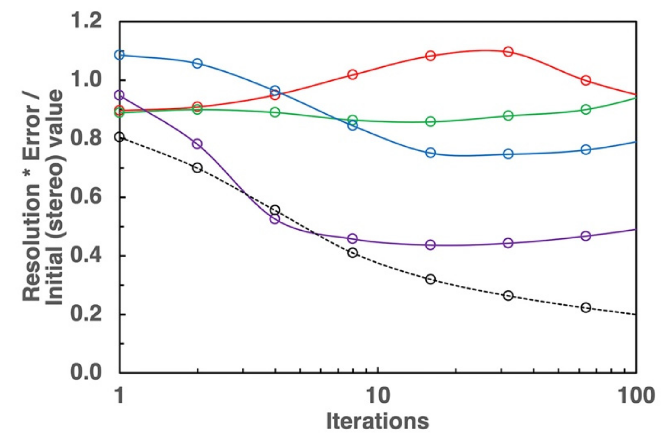 Remotesensing 13 03511 g010 Remotesensing 13 03511 g010