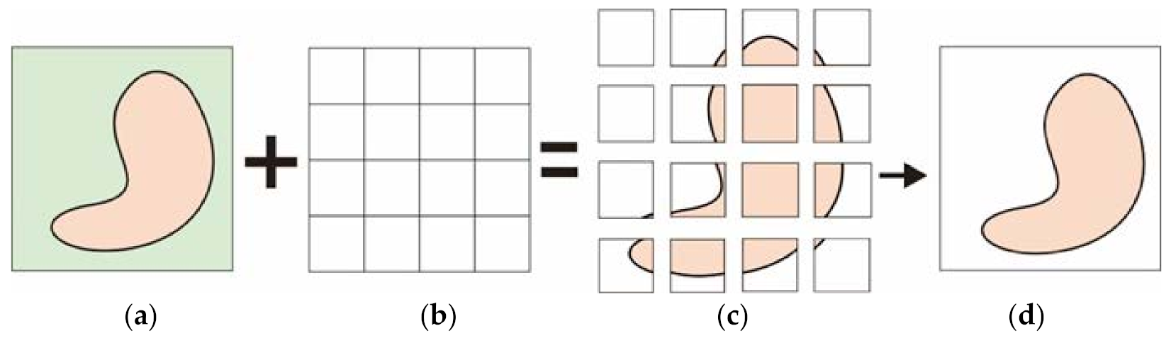 Remotesensing 13 03512 g001