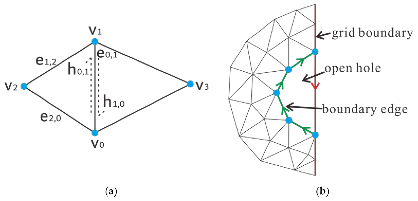 Remotesensing 13 03512 g003