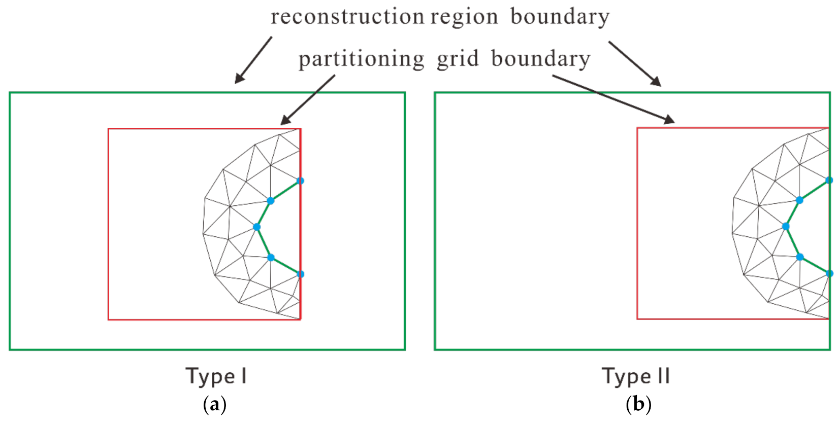 Remotesensing 13 03512 g004