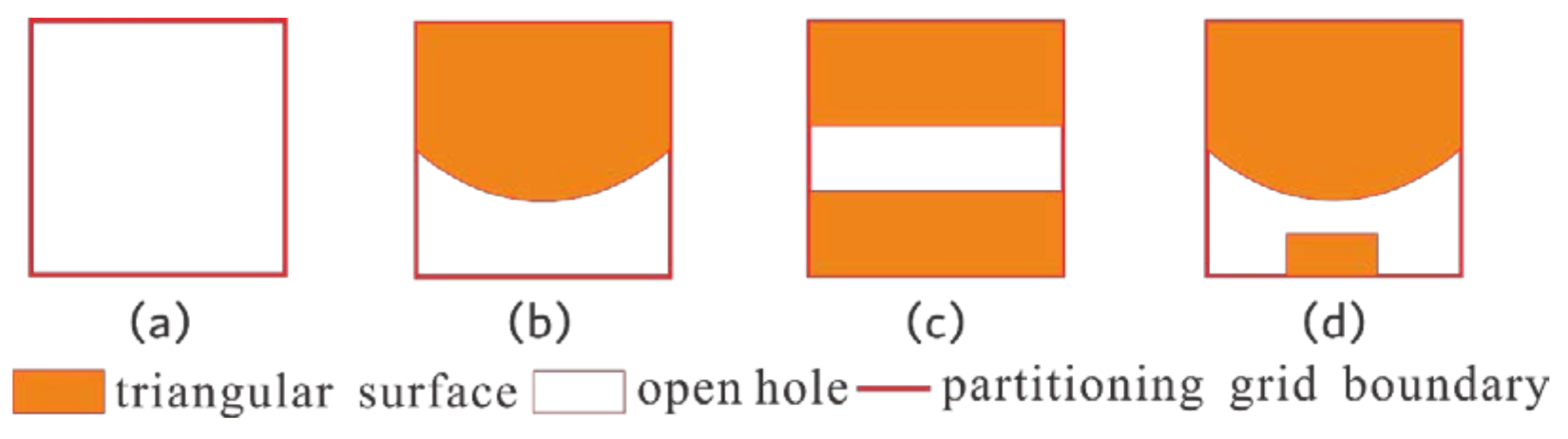 Remotesensing 13 03512 g005