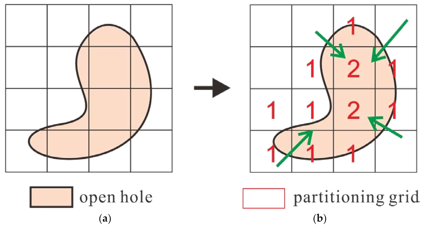 Remotesensing 13 03512 g006
