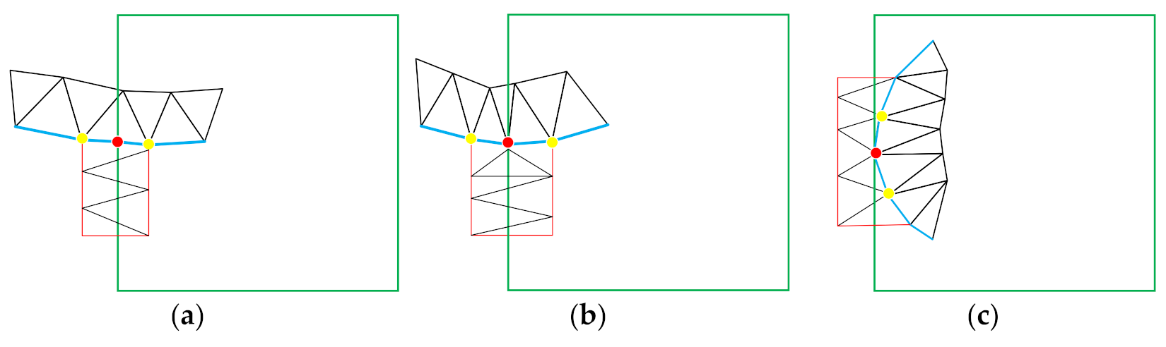 Remotesensing 13 03512 g007