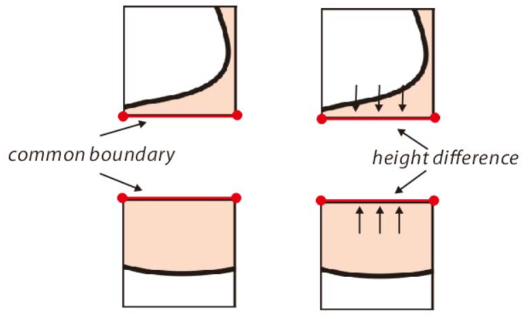 Remotesensing 13 03512 g010