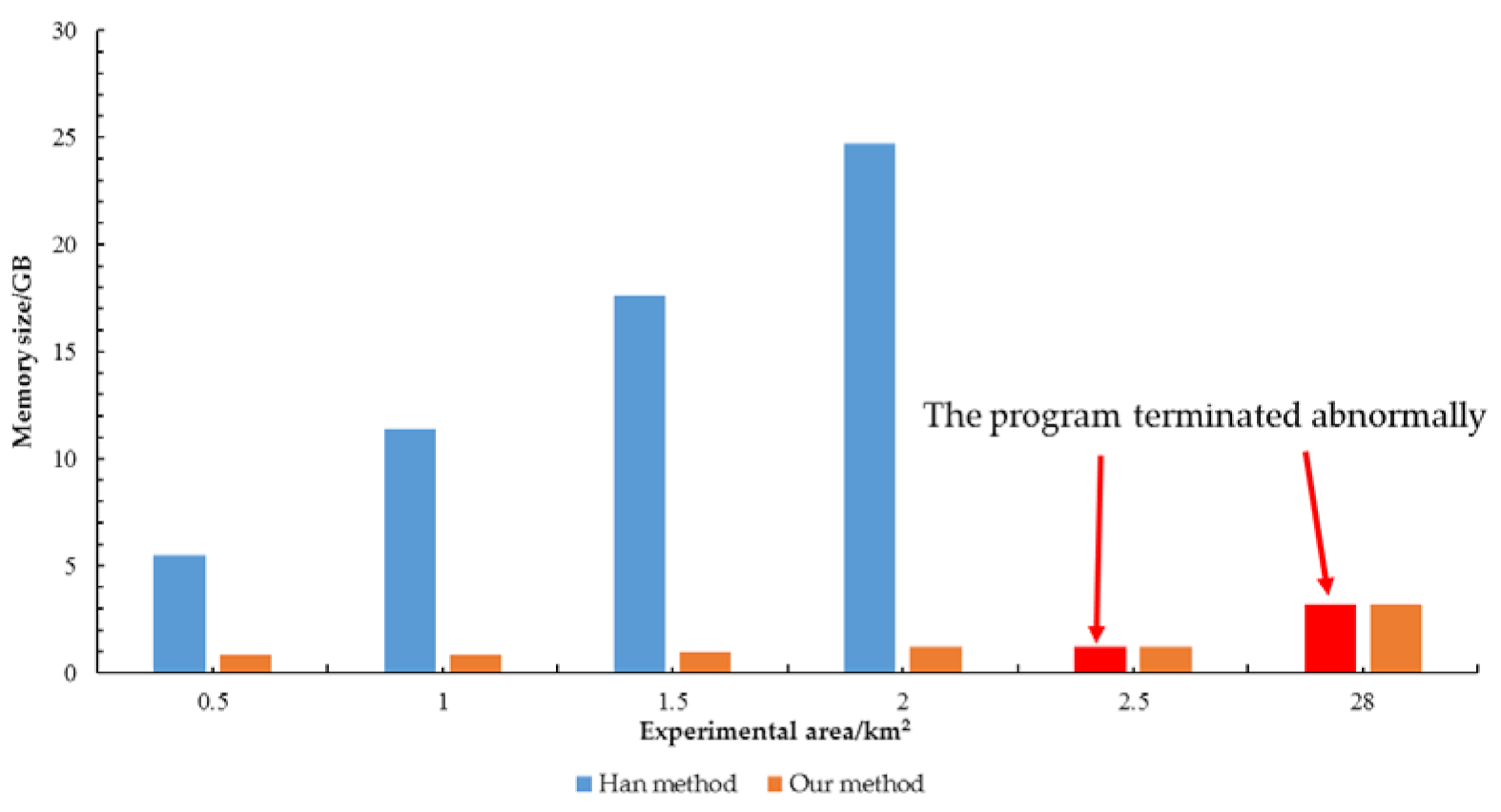 Remotesensing 13 03512 g013