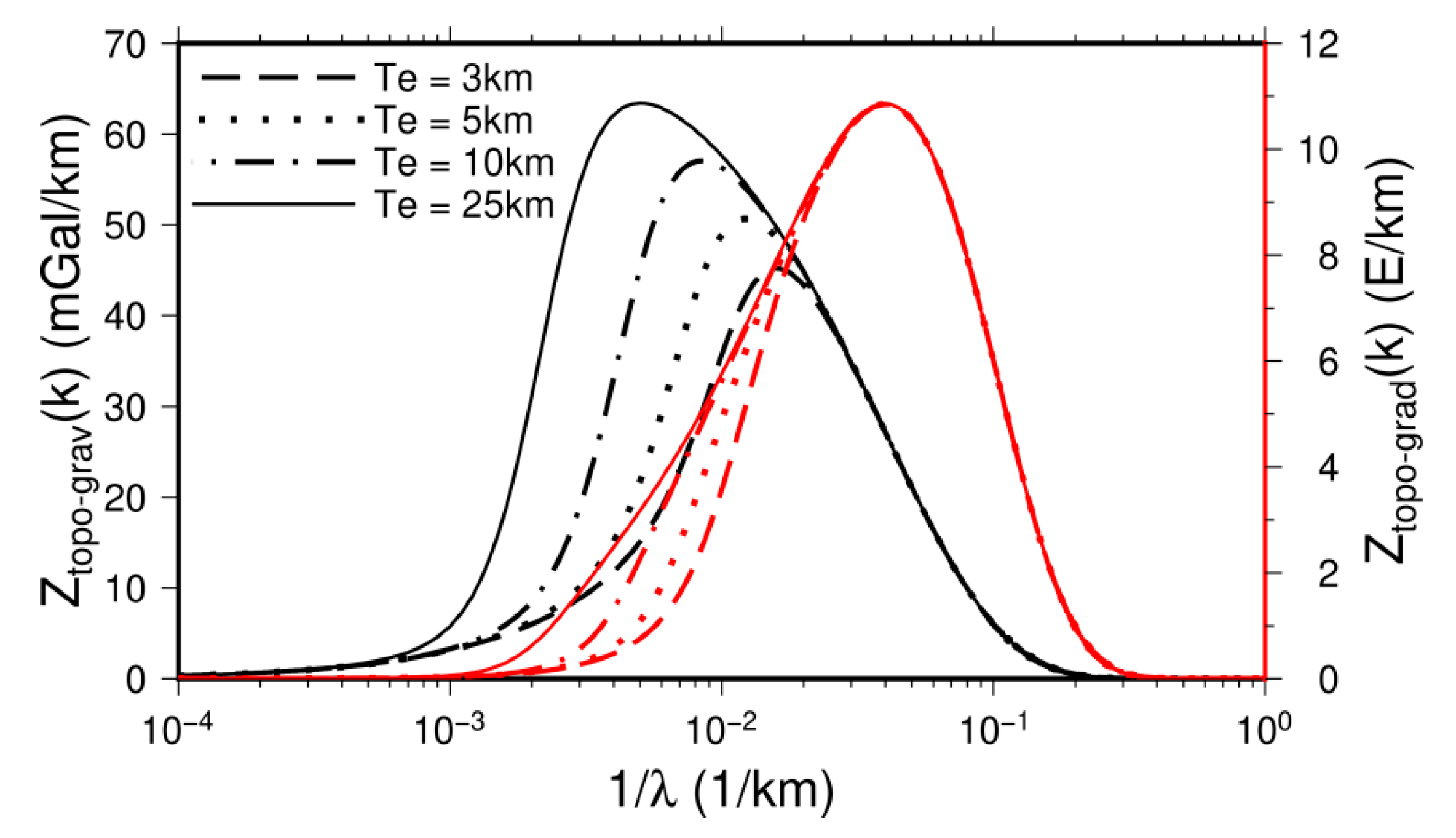 Remotesensing 13 03515 g002