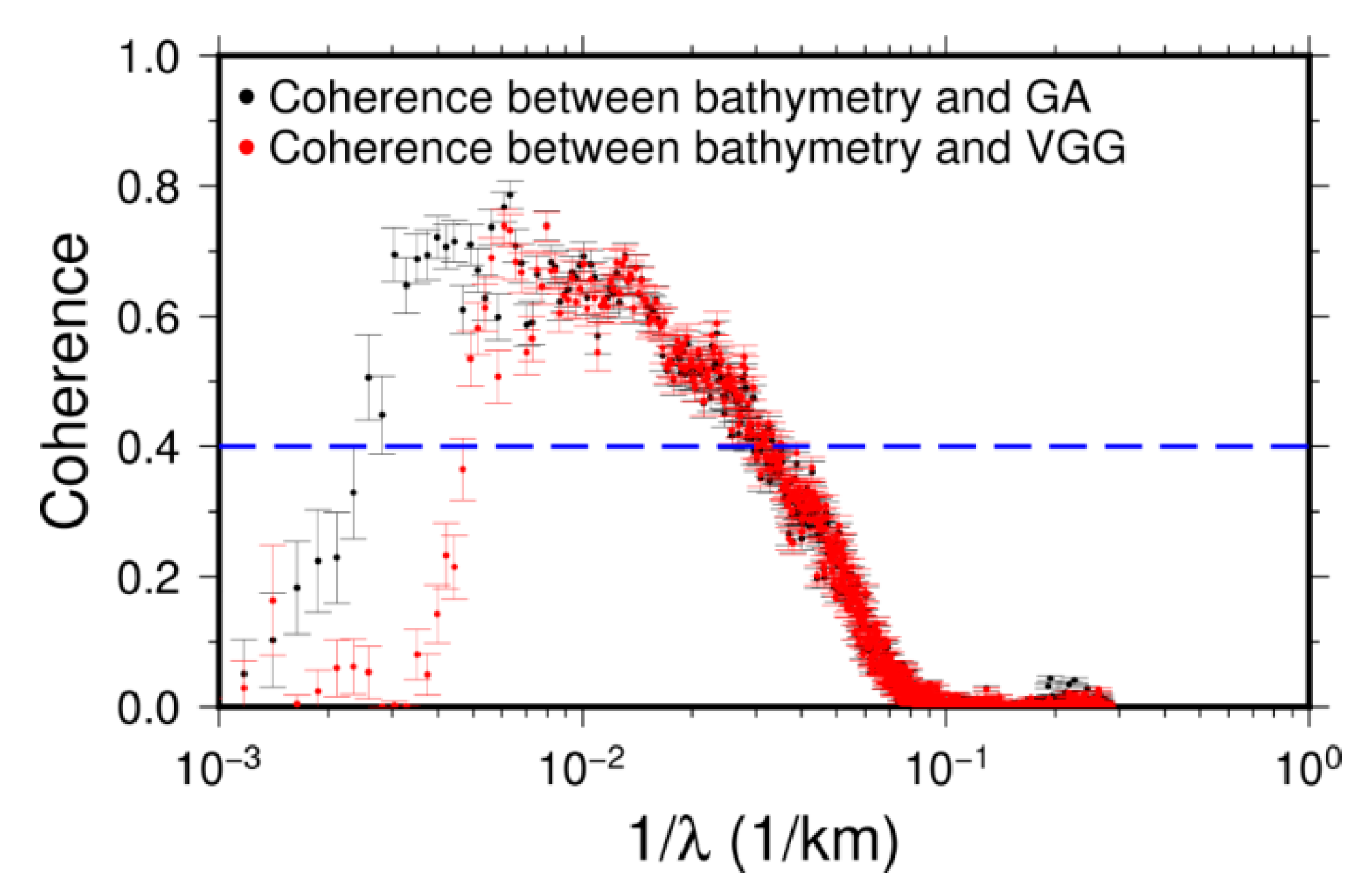 Remotesensing 13 03515 g003