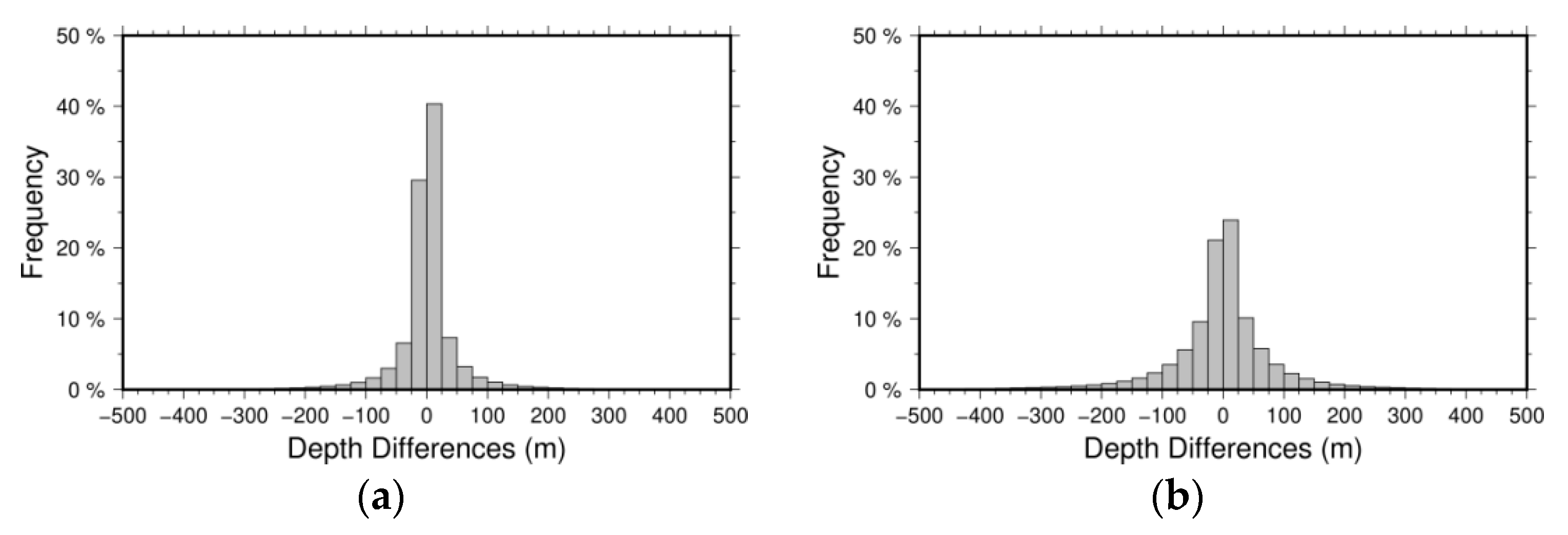 Remotesensing 13 03515 g011