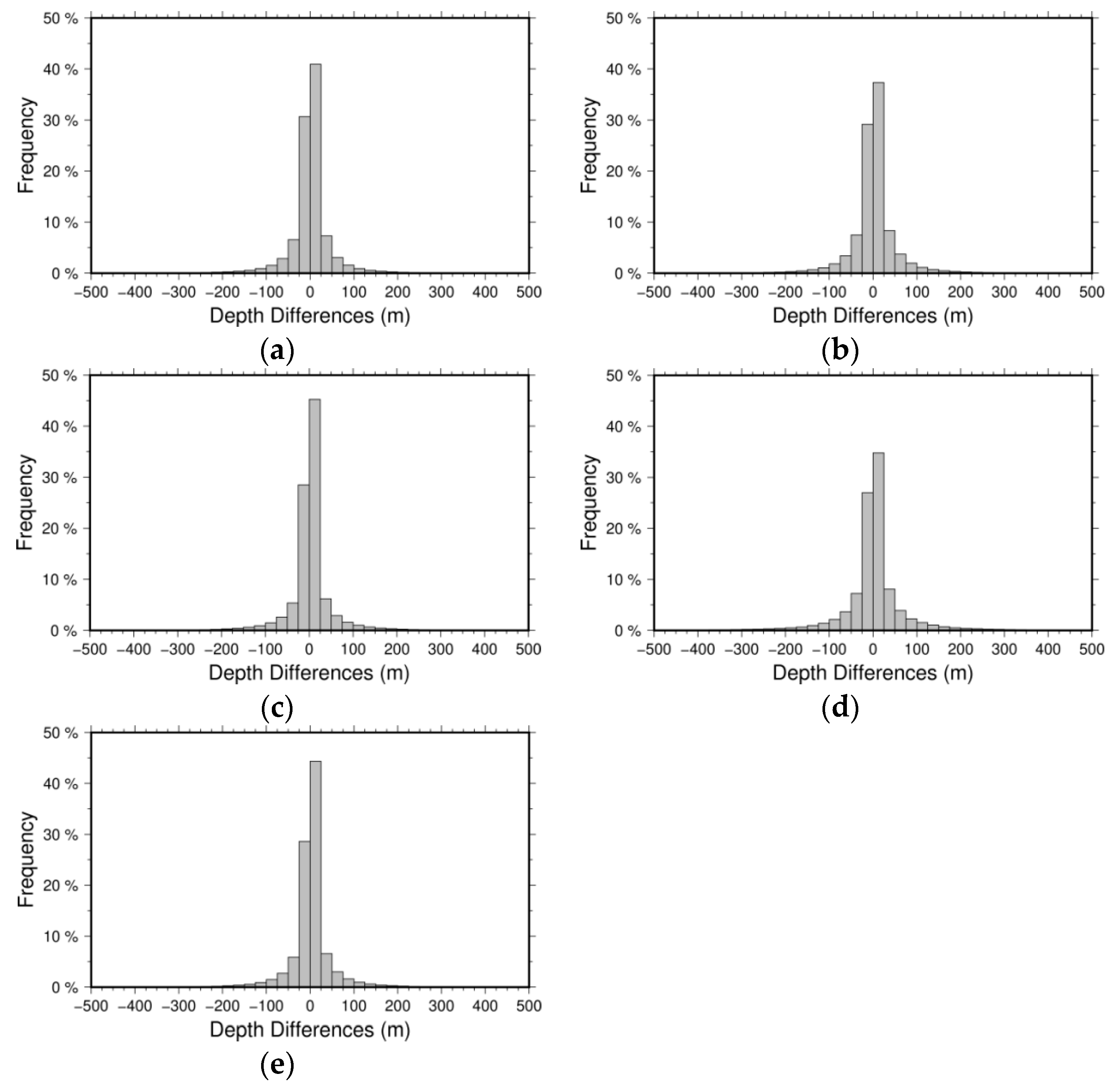 Remotesensing 13 03515 g012