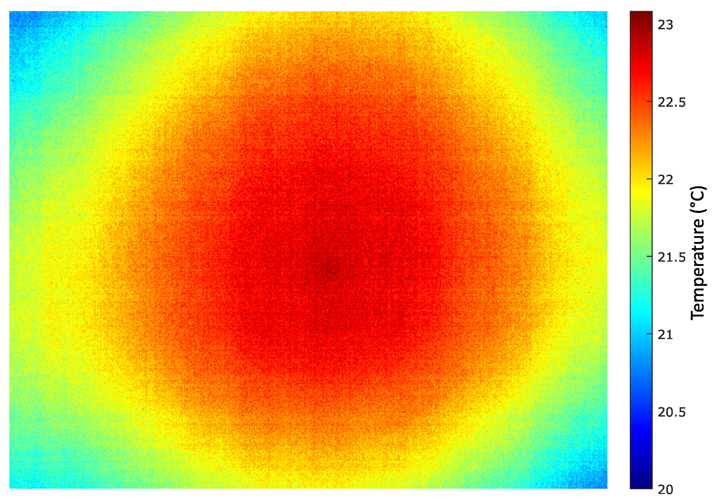 Remotesensing 13 03517 g014