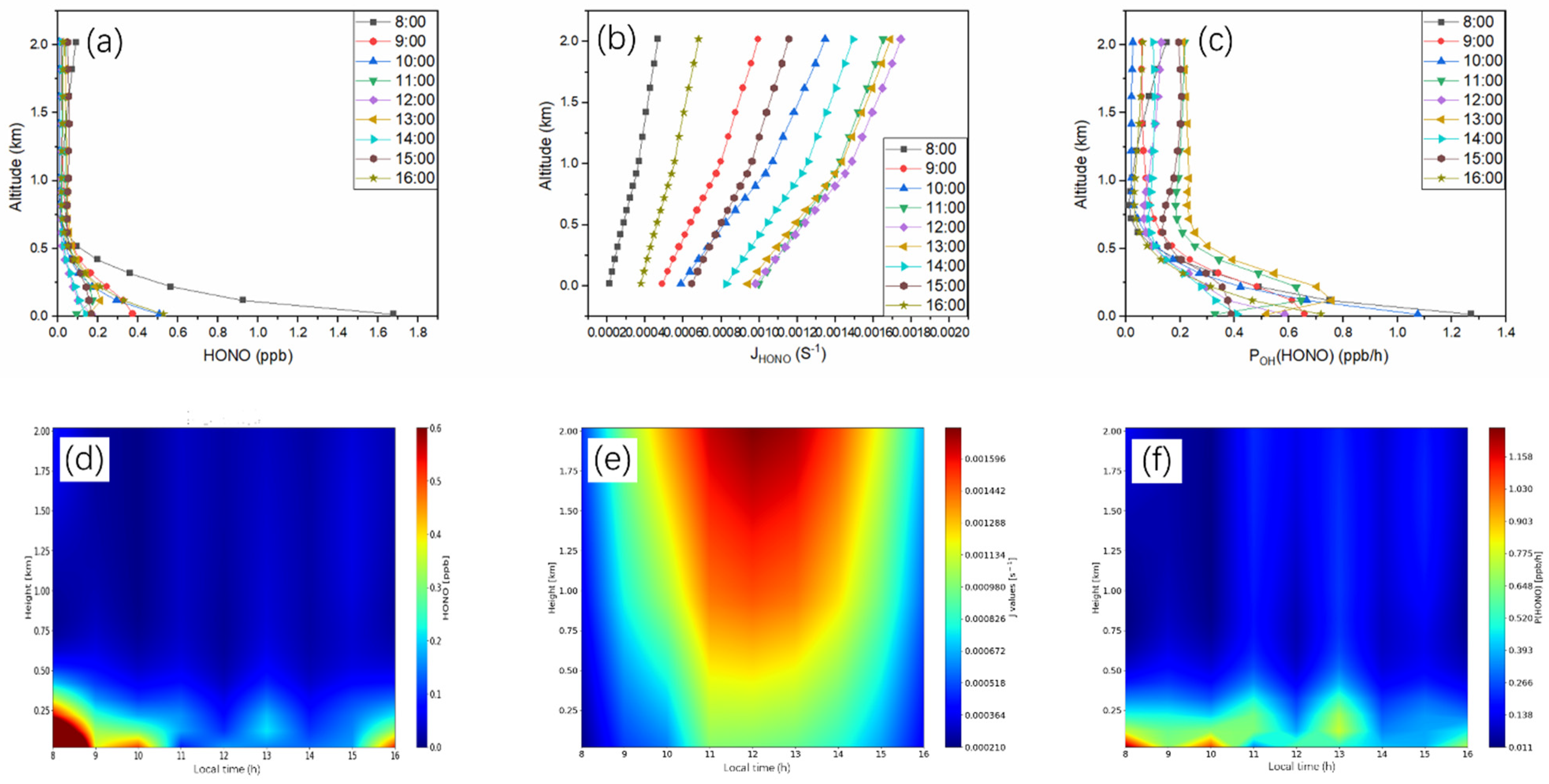 Remotesensing 13 03518 g013