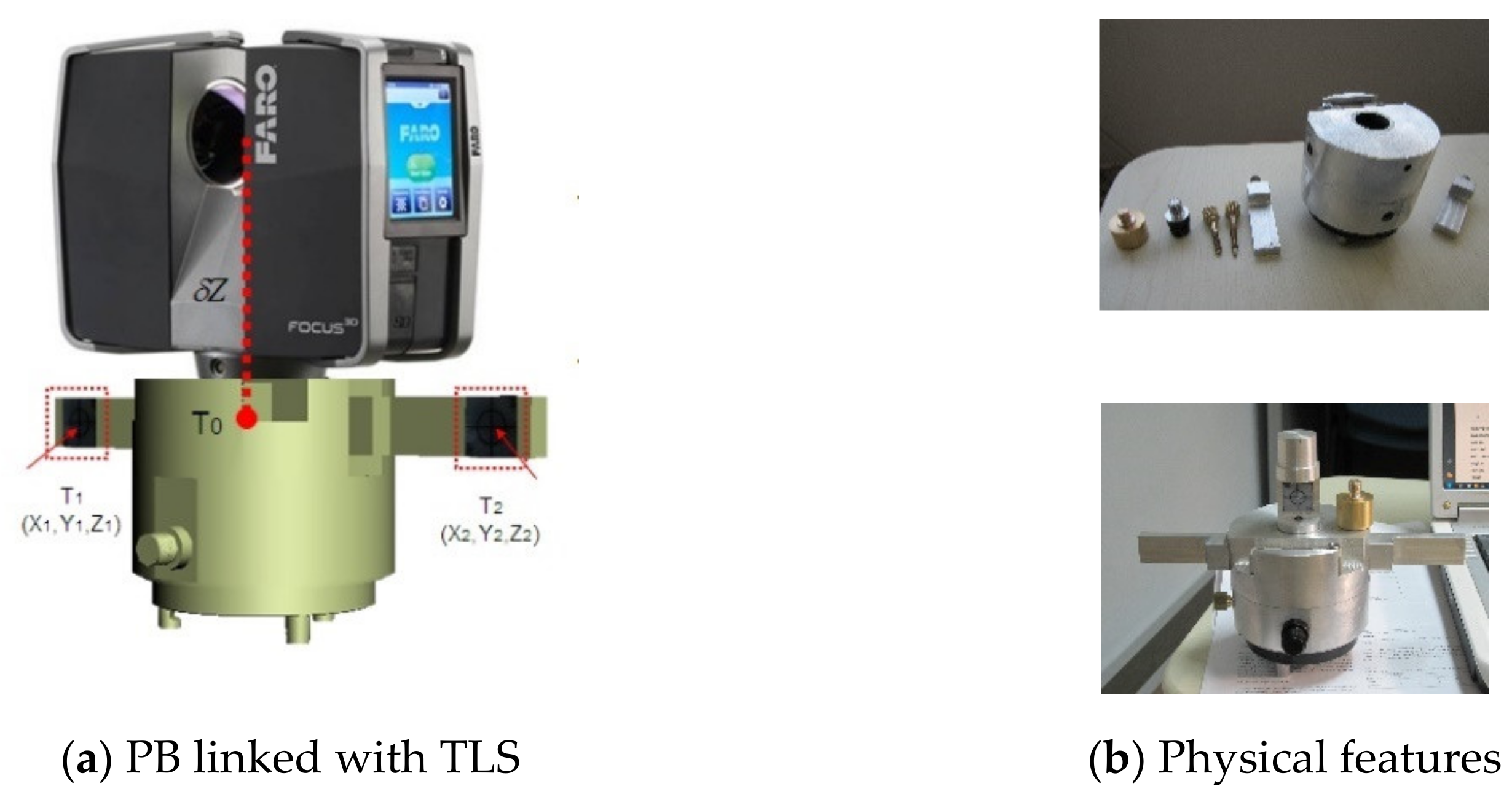 Remotesensing 13 03519 g003 Remotesensing 13 03519 g003