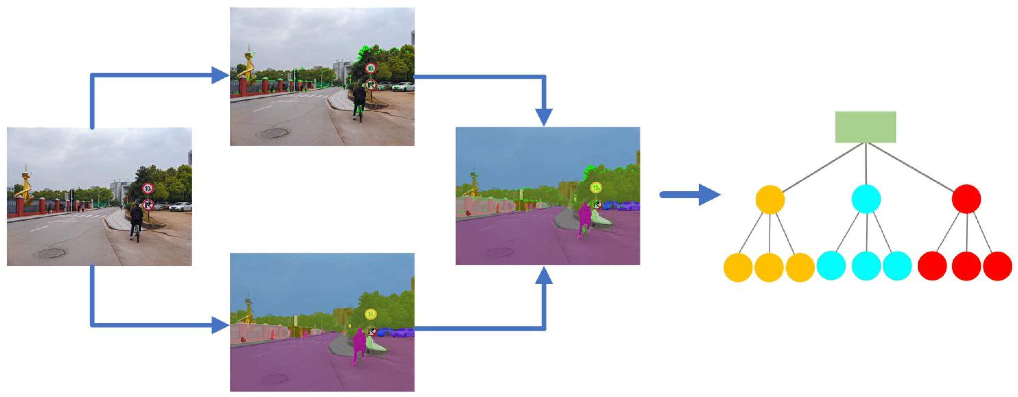 Remotesensing 13 03520 g002