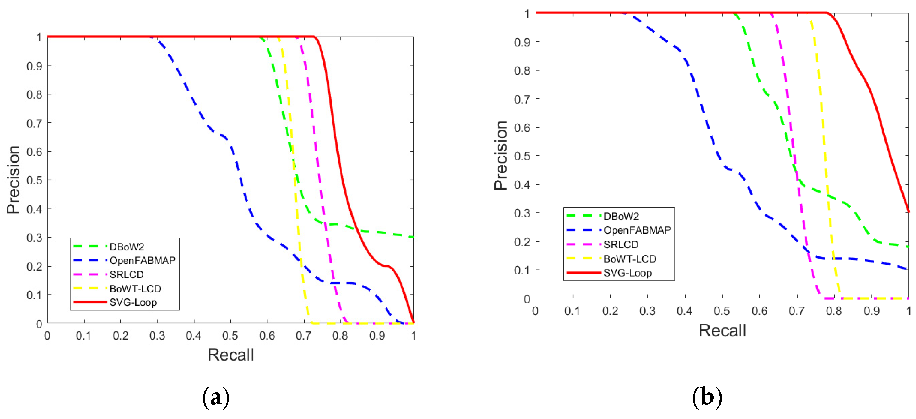Remotesensing 13 03520 g010a
