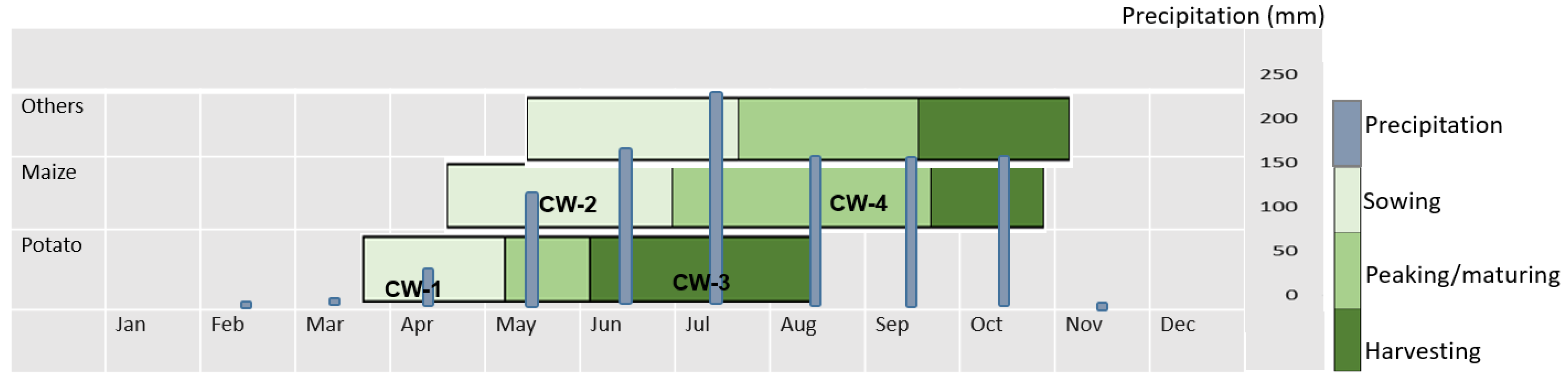 Remotesensing 13 03523 g003 Remotesensing 13 03523 g003