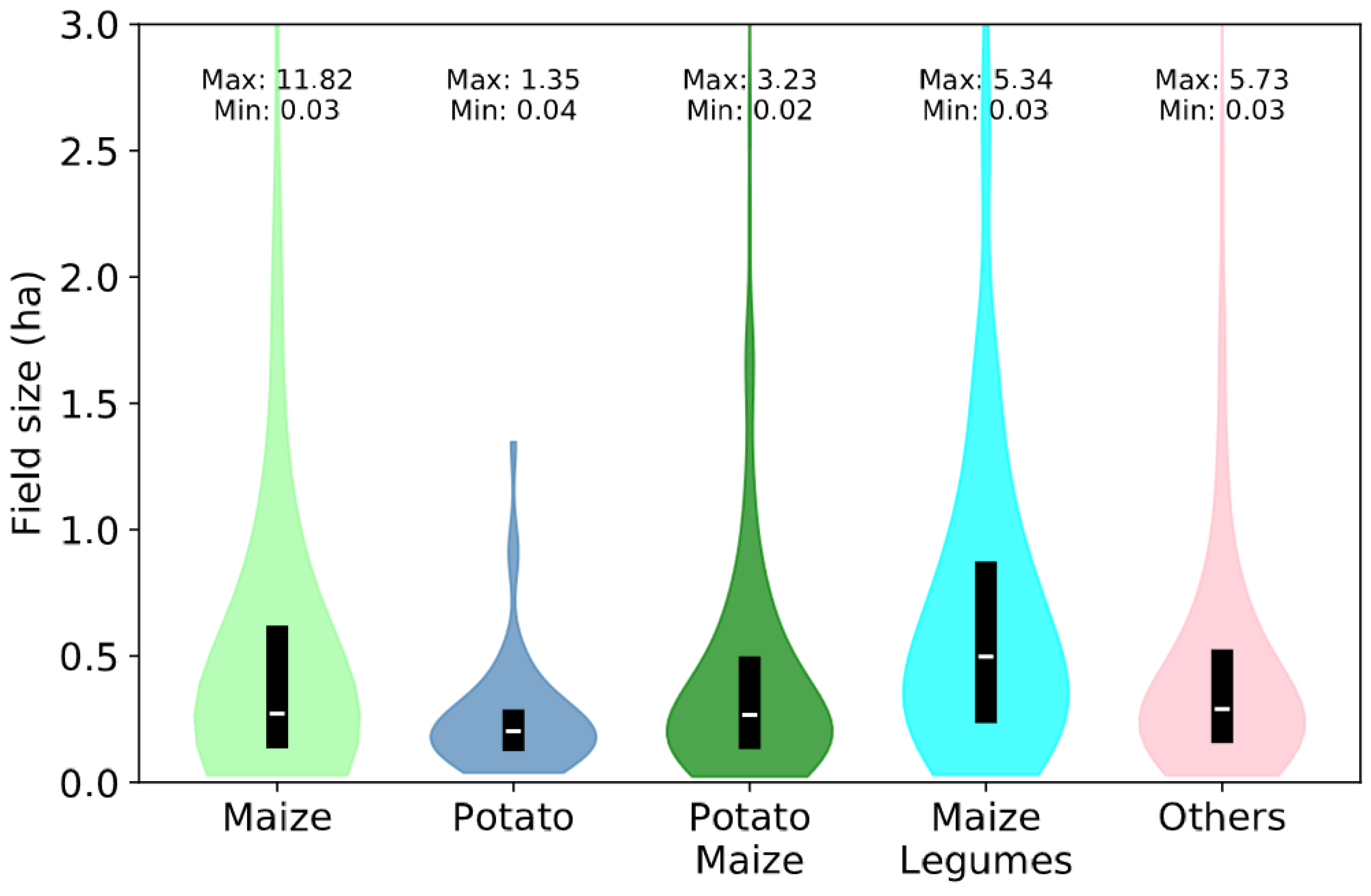 Remotesensing 13 03523 g010 Remotesensing 13 03523 g010