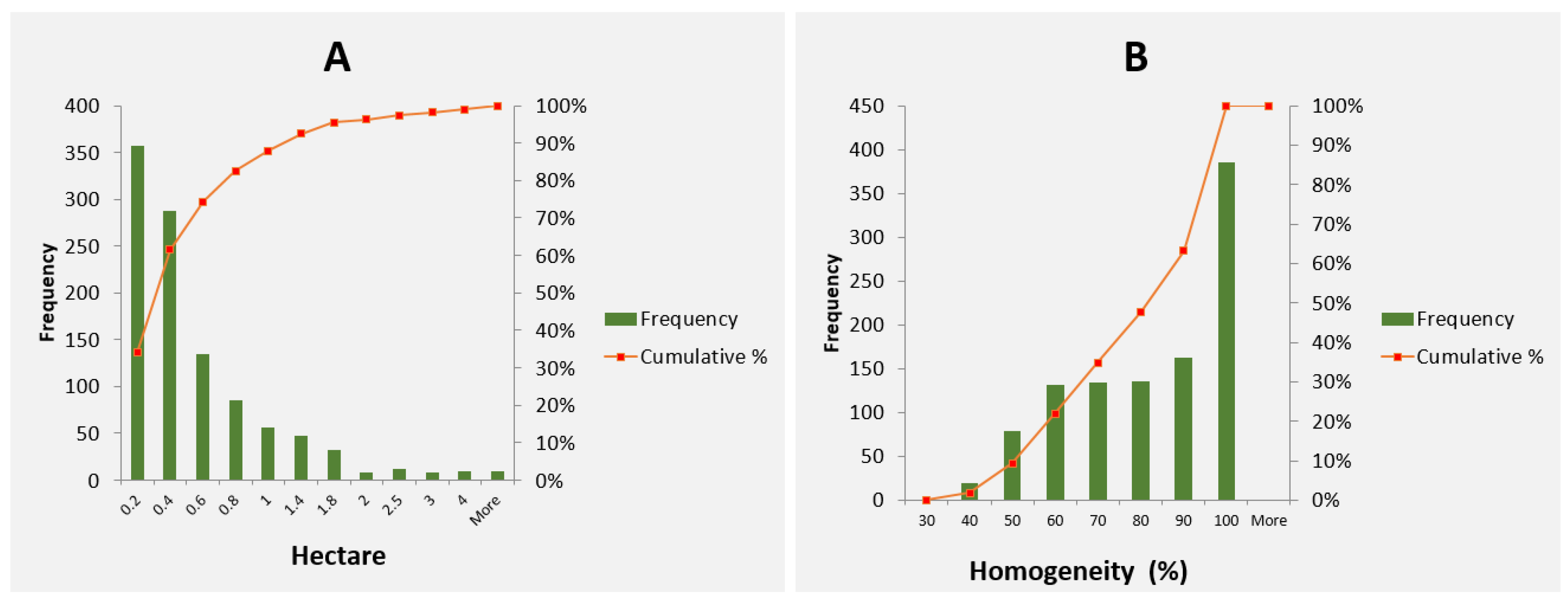 Remotesensing 13 03523 g011 Remotesensing 13 03523 g011