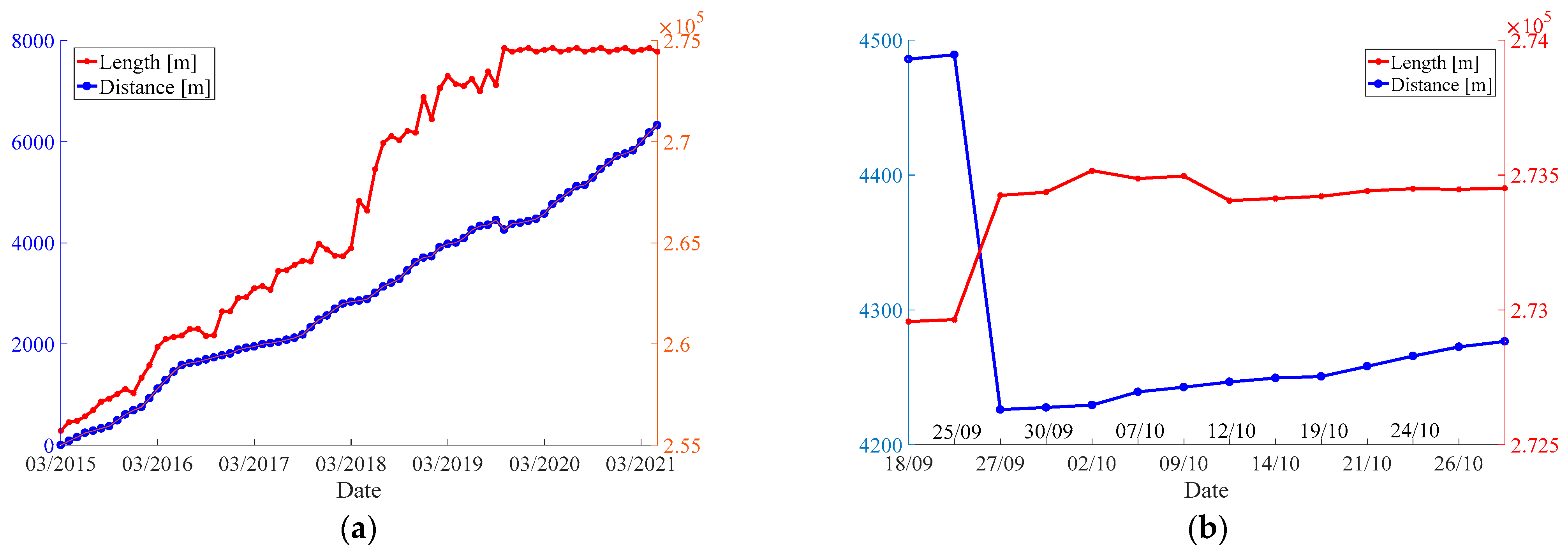 Remotesensing 13 03528 g006 Remotesensing 13 03528 g006