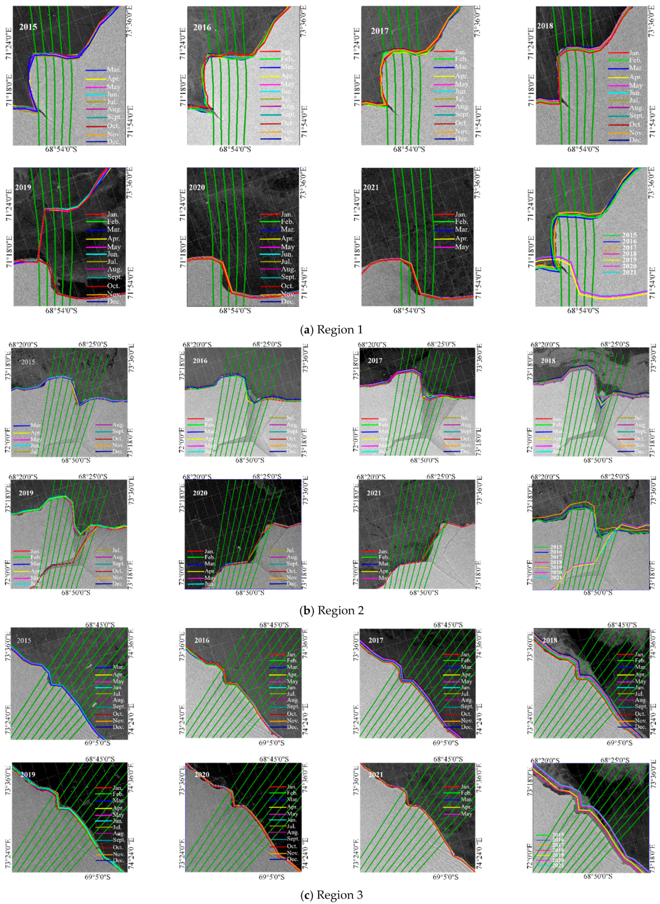 Remotesensing 13 03528 g008 Remotesensing 13 03528 g008