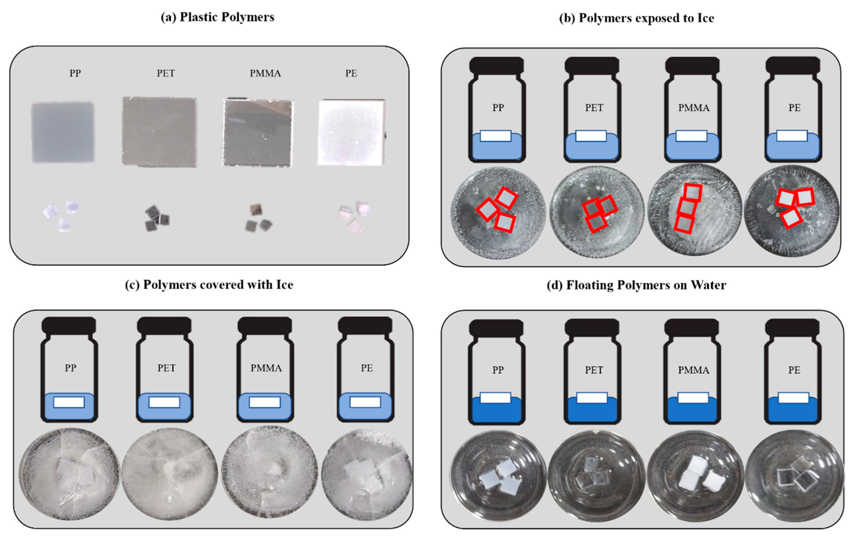 Remotesensing 13 03532 g001 Remotesensing 13 03532 g001