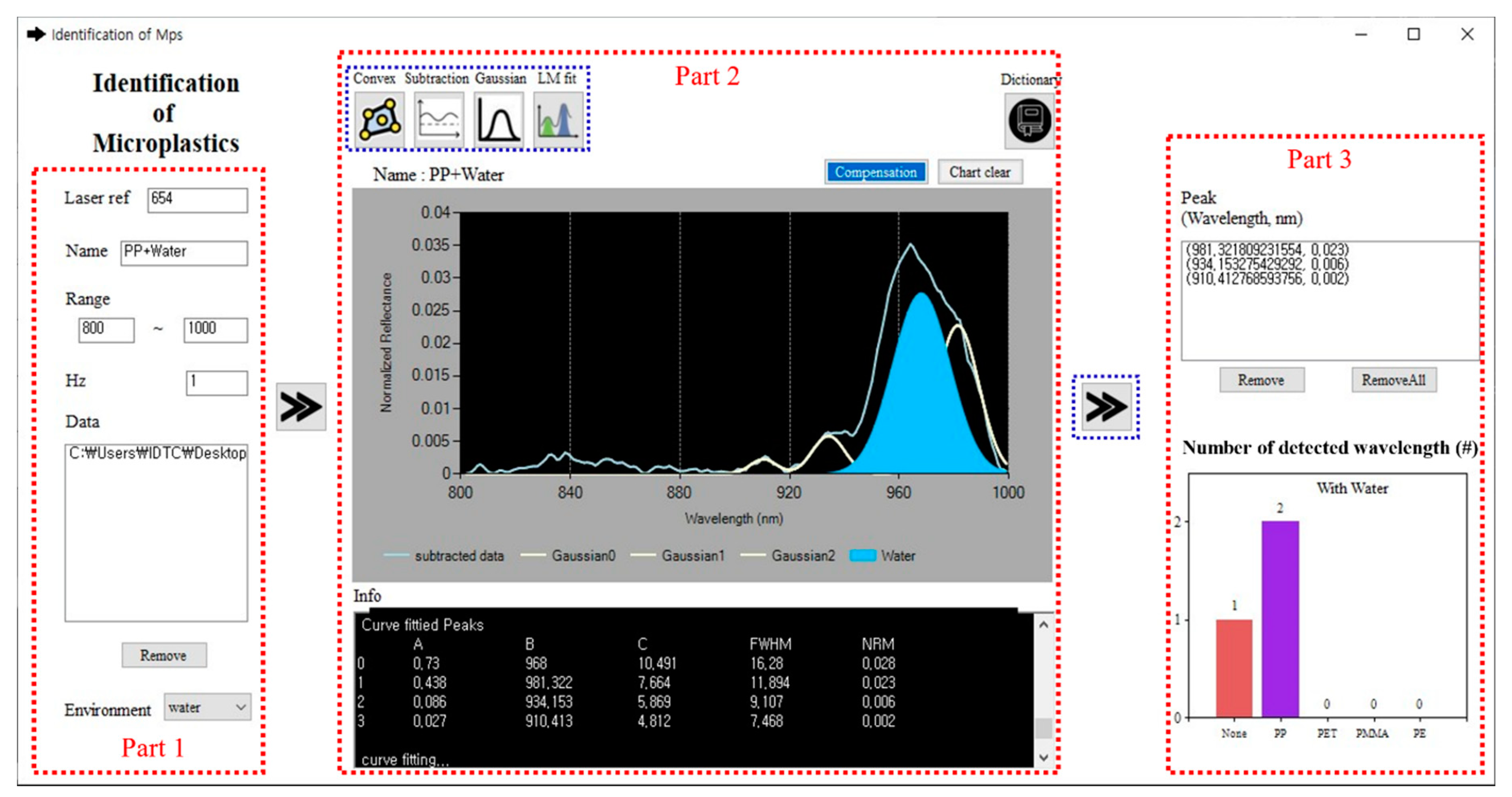 Remotesensing 13 03532 g004 Remotesensing 13 03532 g004