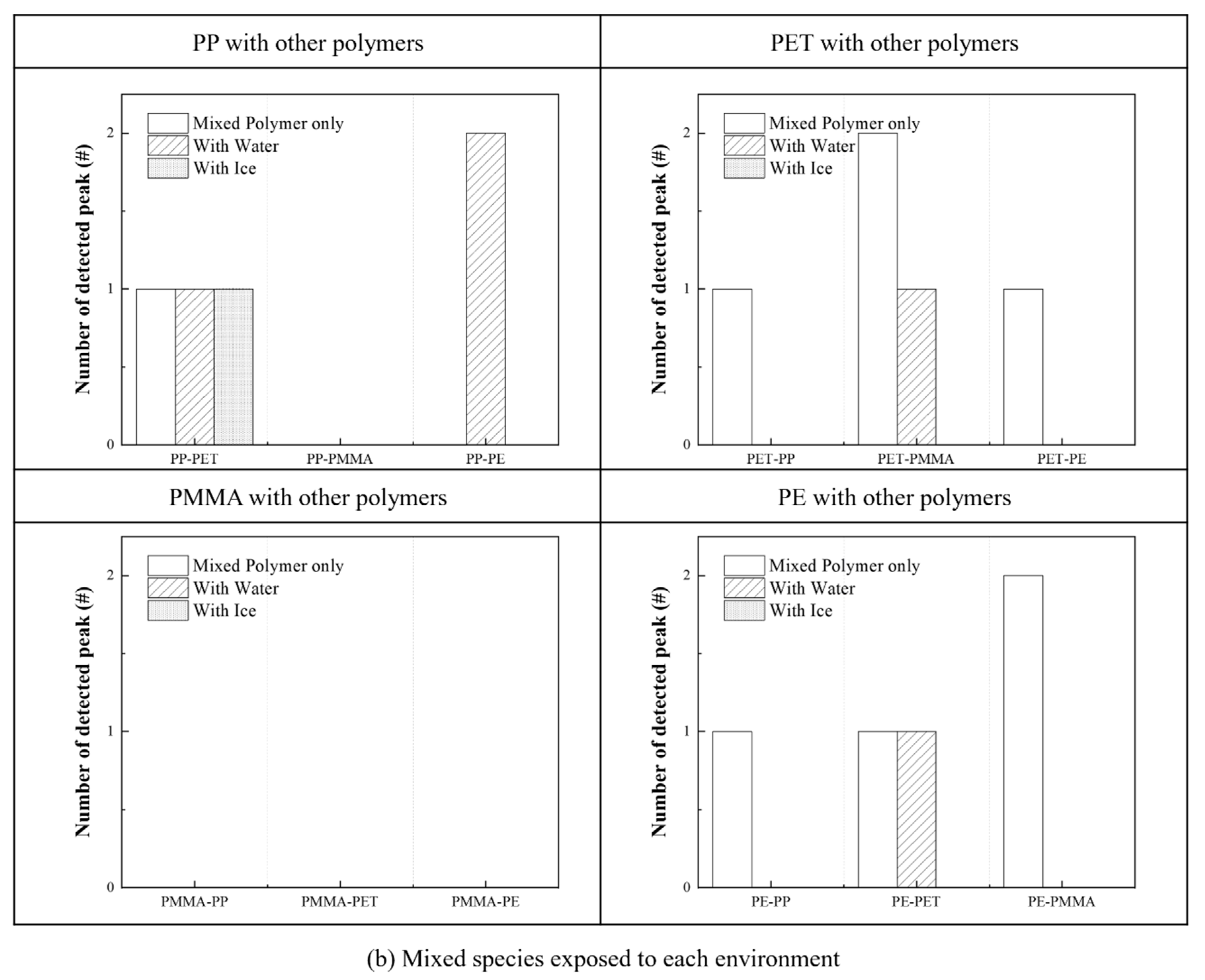 Remotesensing 13 03532 g007b Remotesensing 13 03532 g007b