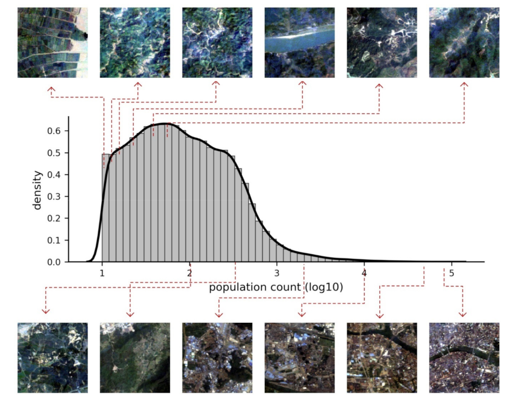 Remotesensing 13 03533 g005 Remotesensing 13 03533 g005