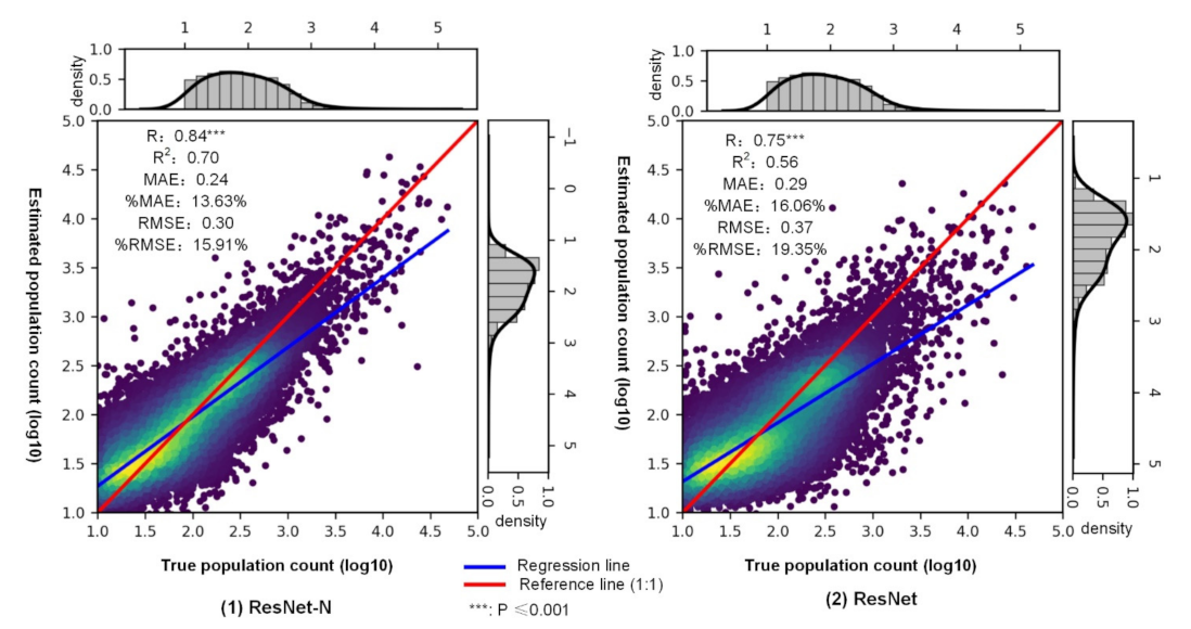 Remotesensing 13 03533 g007 Remotesensing 13 03533 g007