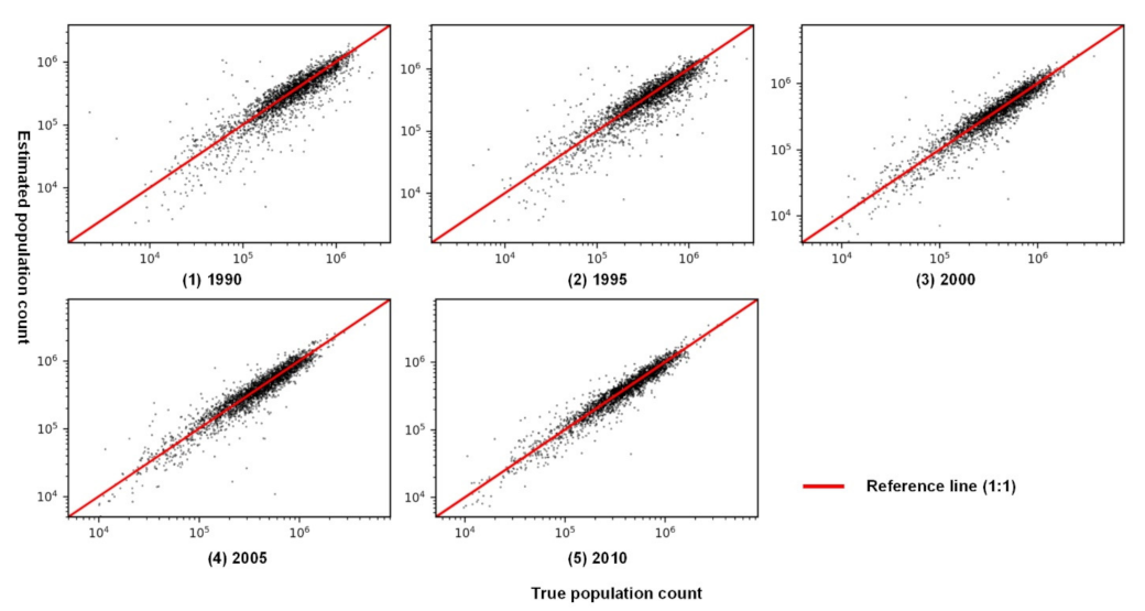 Remotesensing 13 03533 g011 Remotesensing 13 03533 g011