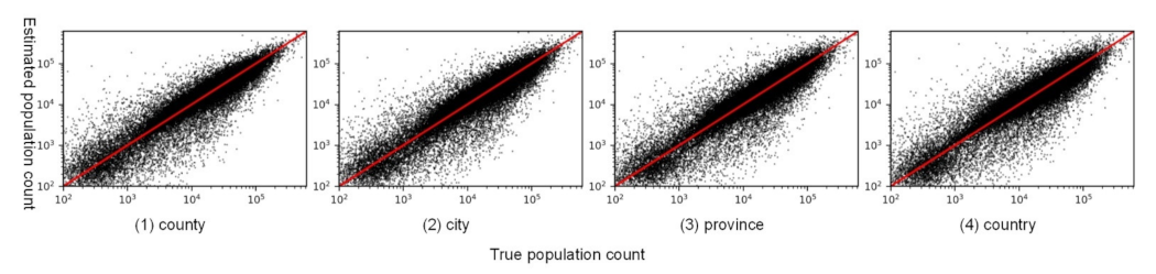 Remotesensing 13 03533 g012 Remotesensing 13 03533 g012
