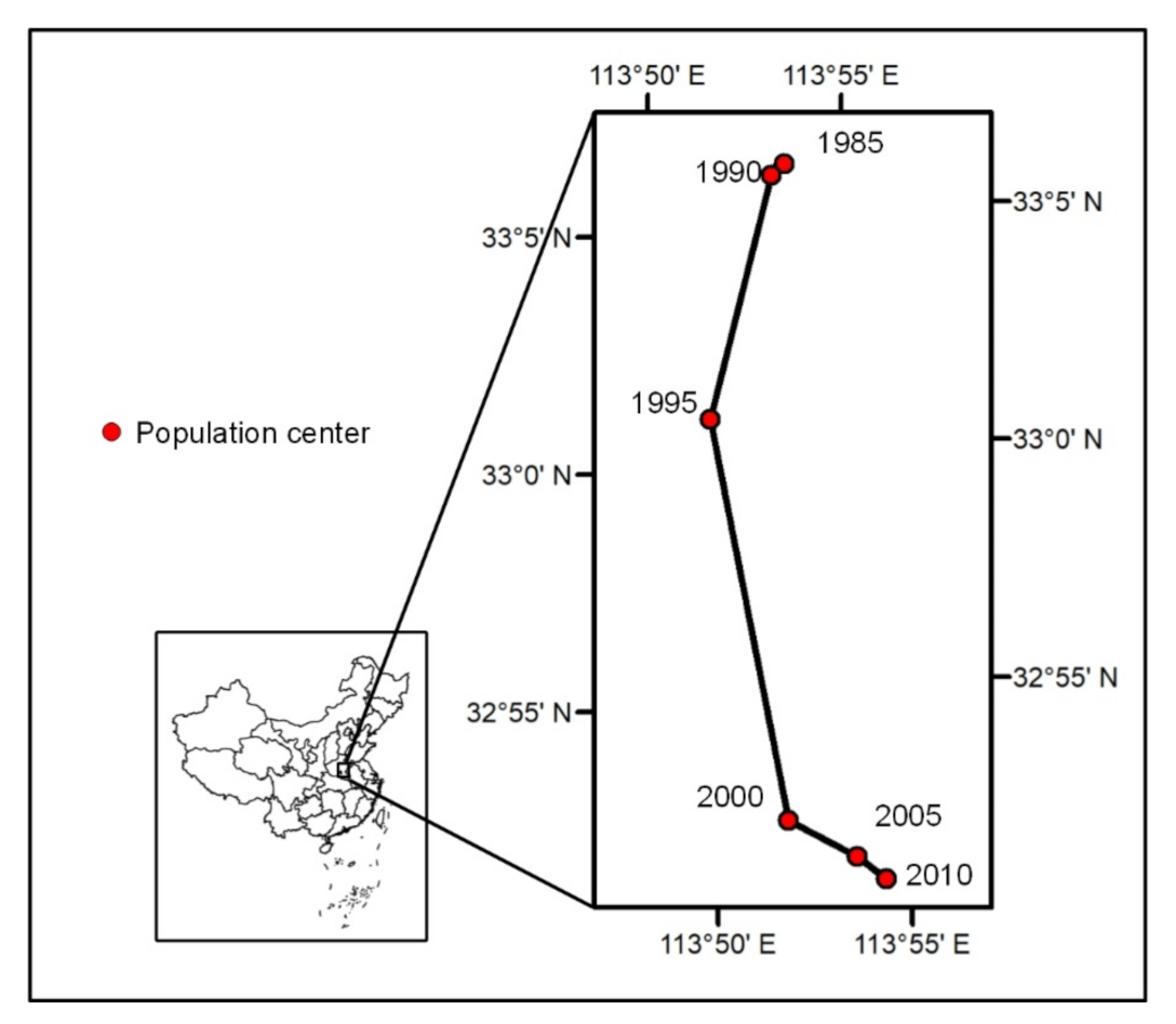 Remotesensing 13 03533 g0a2 Remotesensing 13 03533 g0a2