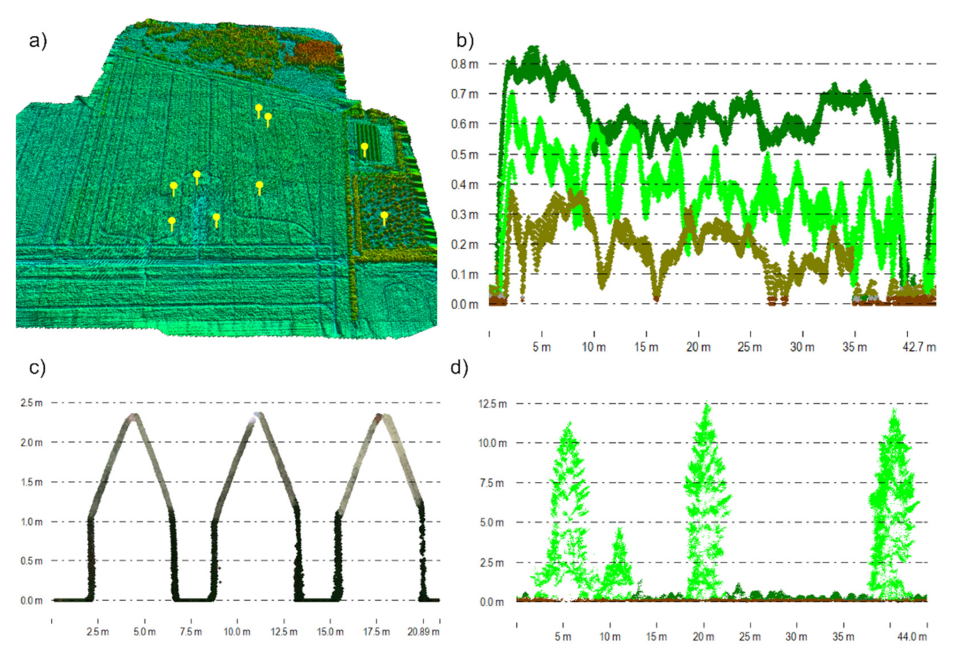 Remotesensing 13 03538 g005