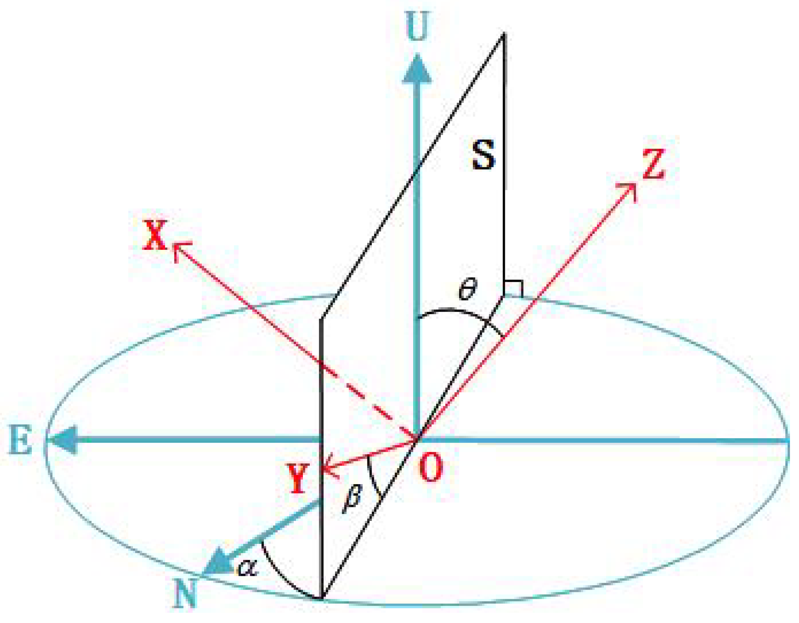 Remotesensing 13 03544 g001