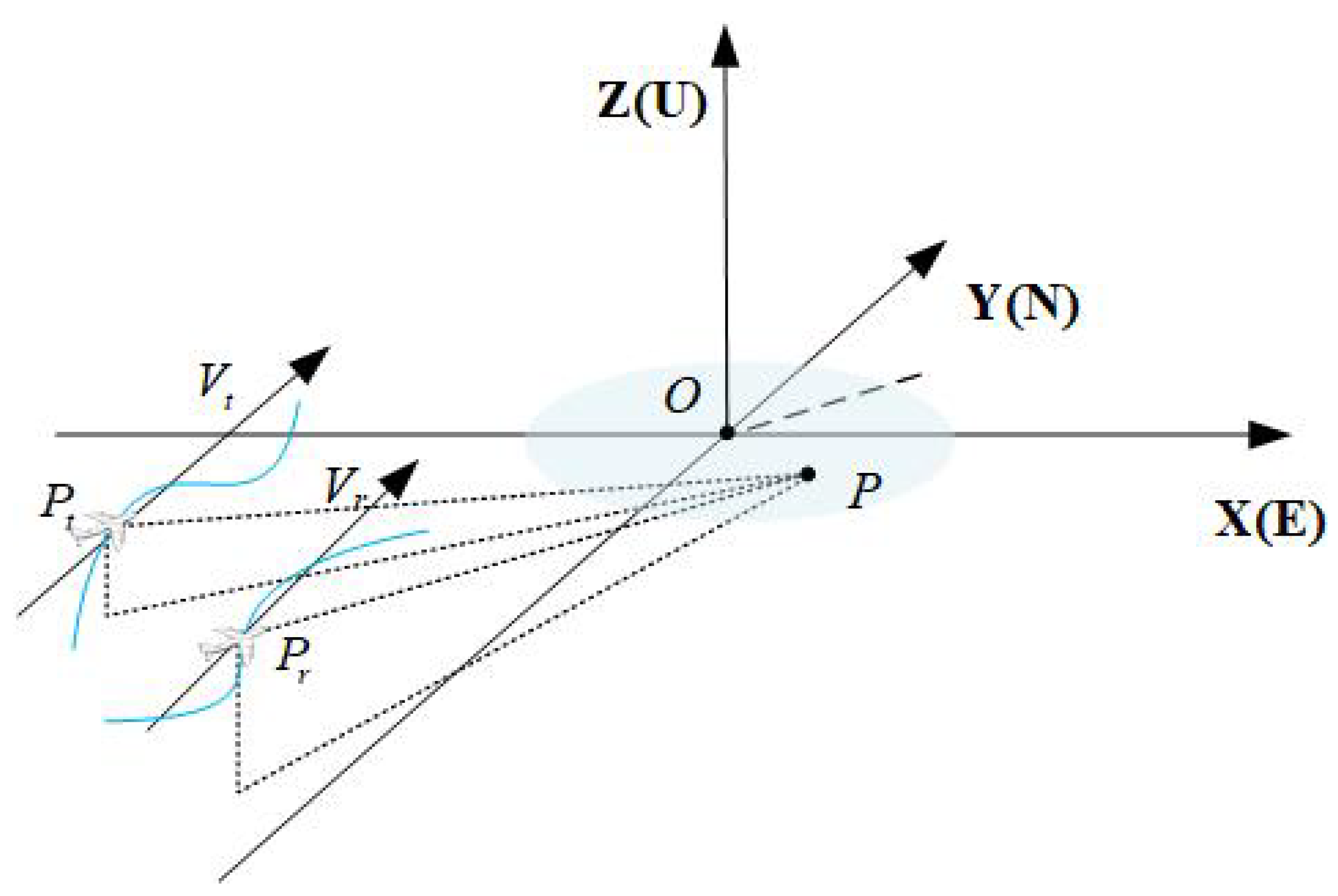 Remotesensing 13 03544 g002