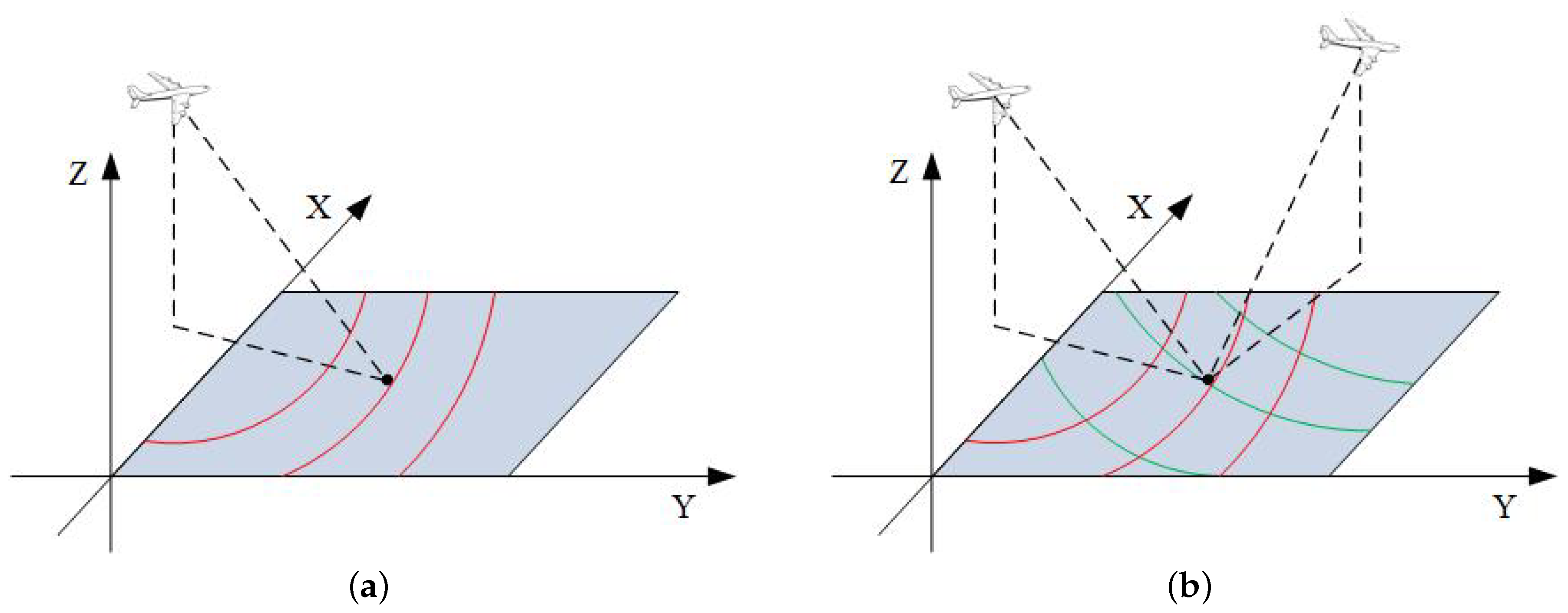 Remotesensing 13 03544 g003